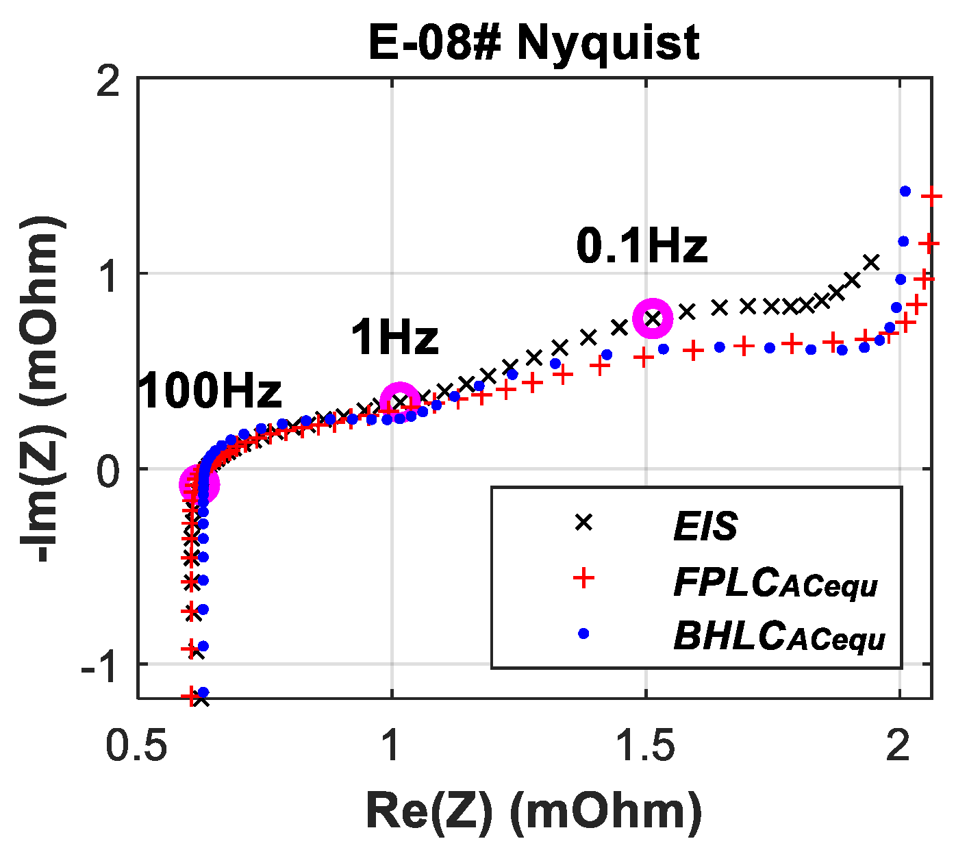 Applsci 10 01907 g012 Applsci 10 01907 g012