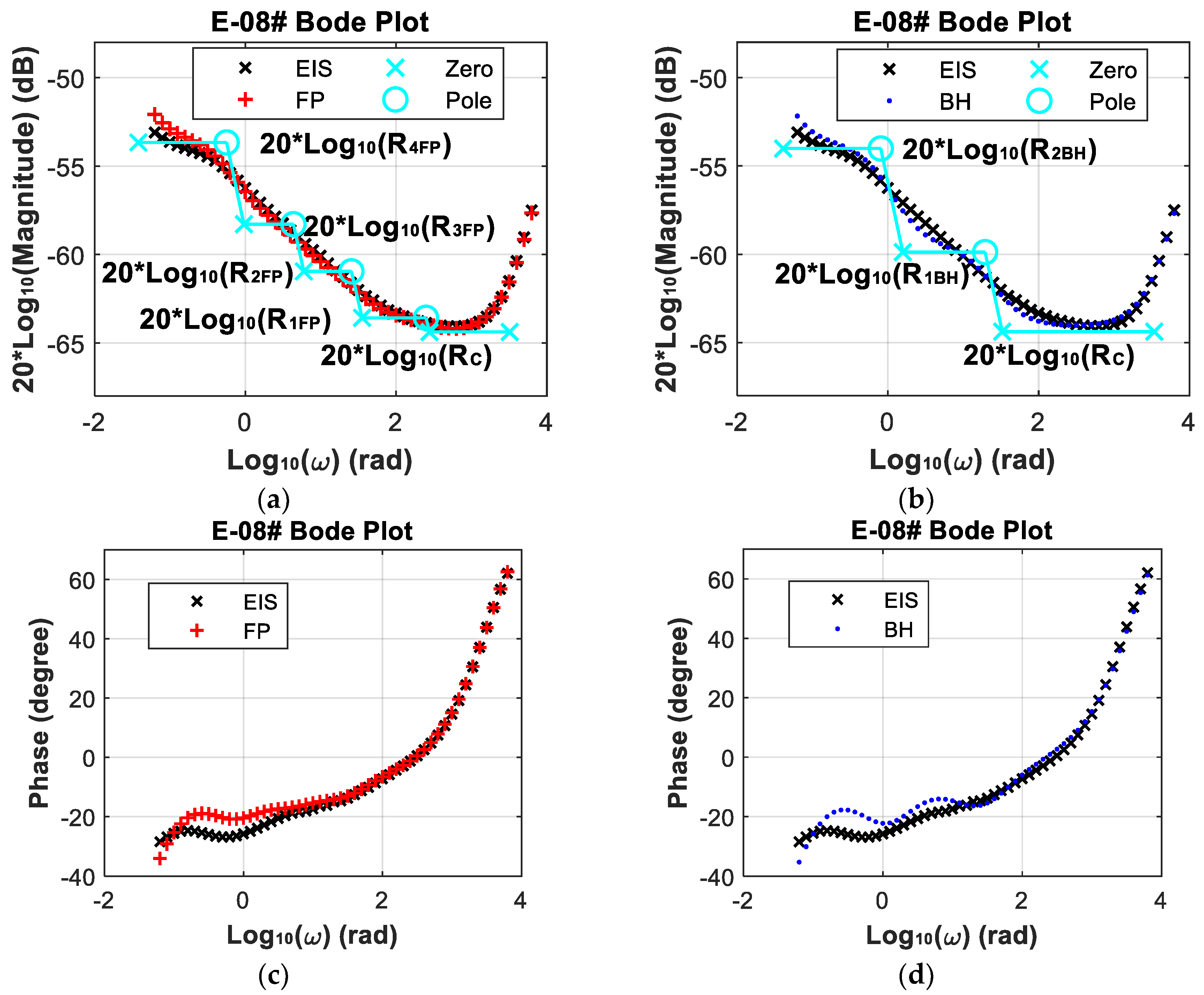 Applsci 10 01907 g013 Applsci 10 01907 g013
