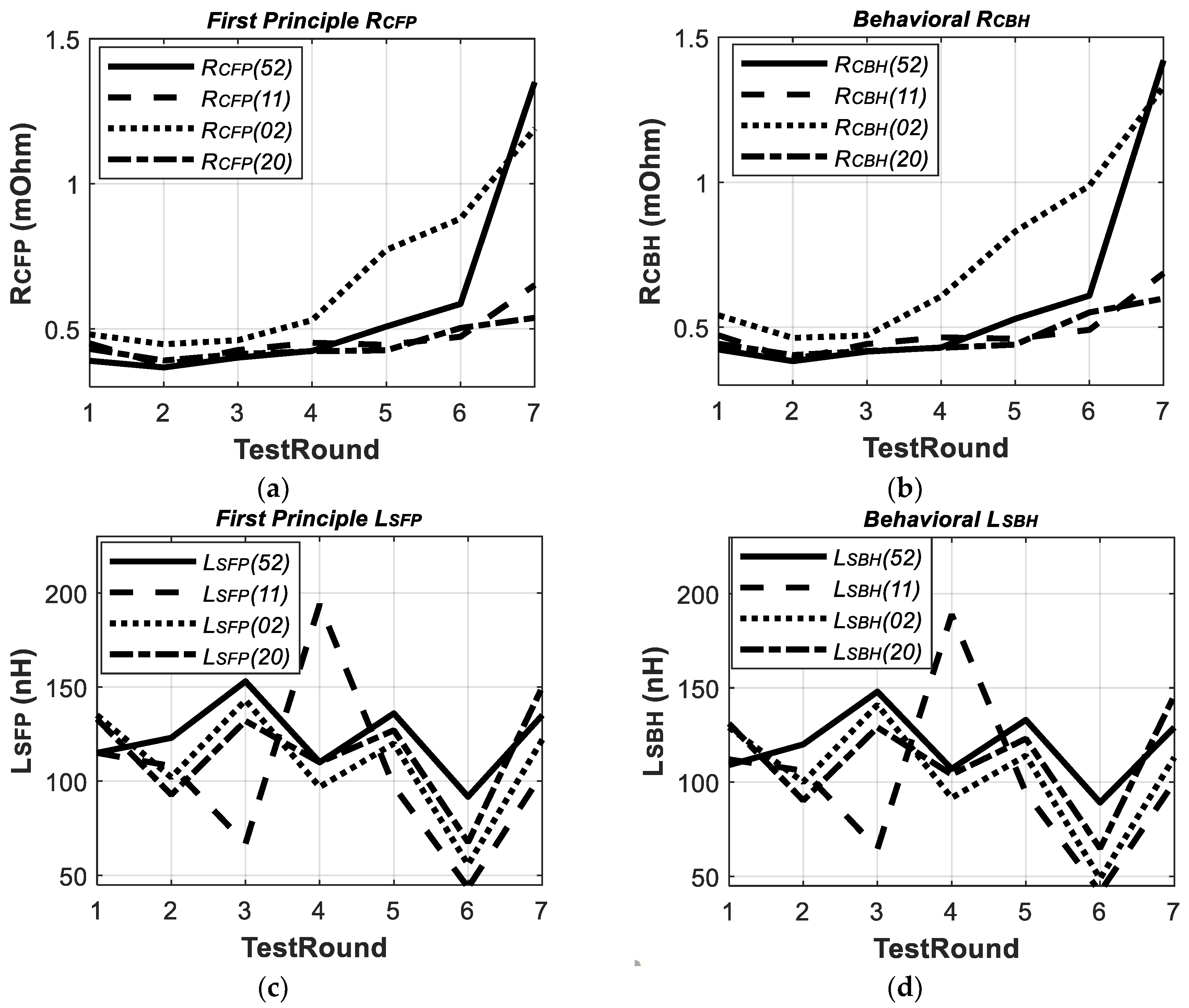 Applsci 10 01907 g016 Applsci 10 01907 g016