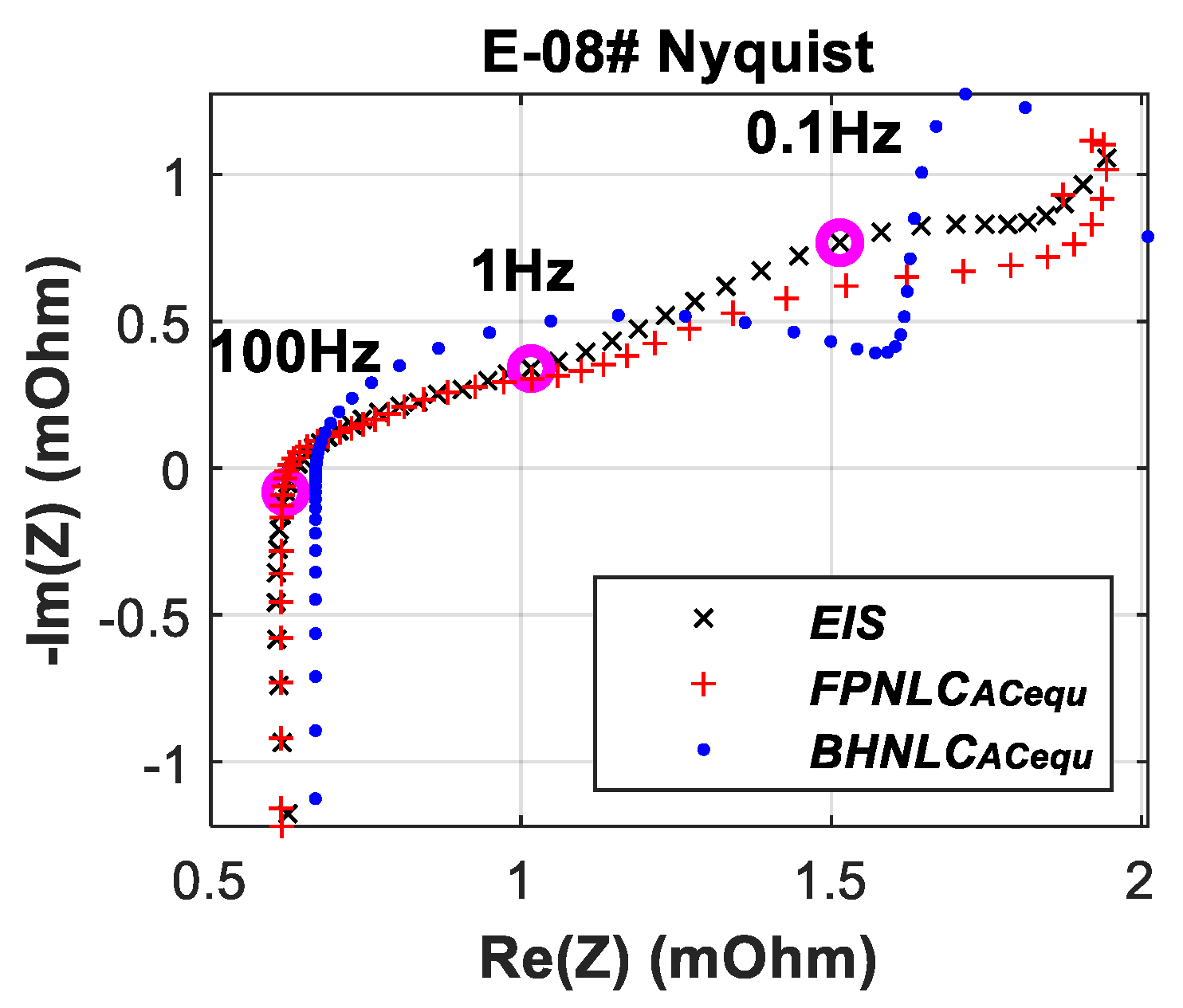Applsci 10 01907 g019 Applsci 10 01907 g019