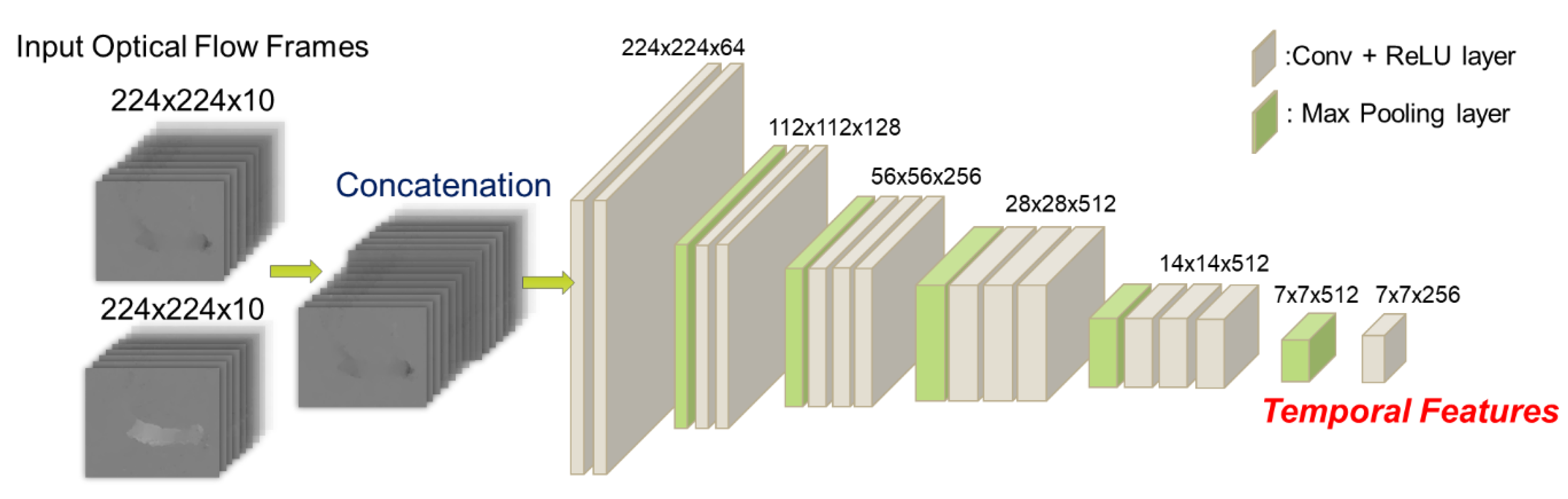 Applsci 10 01908 g003