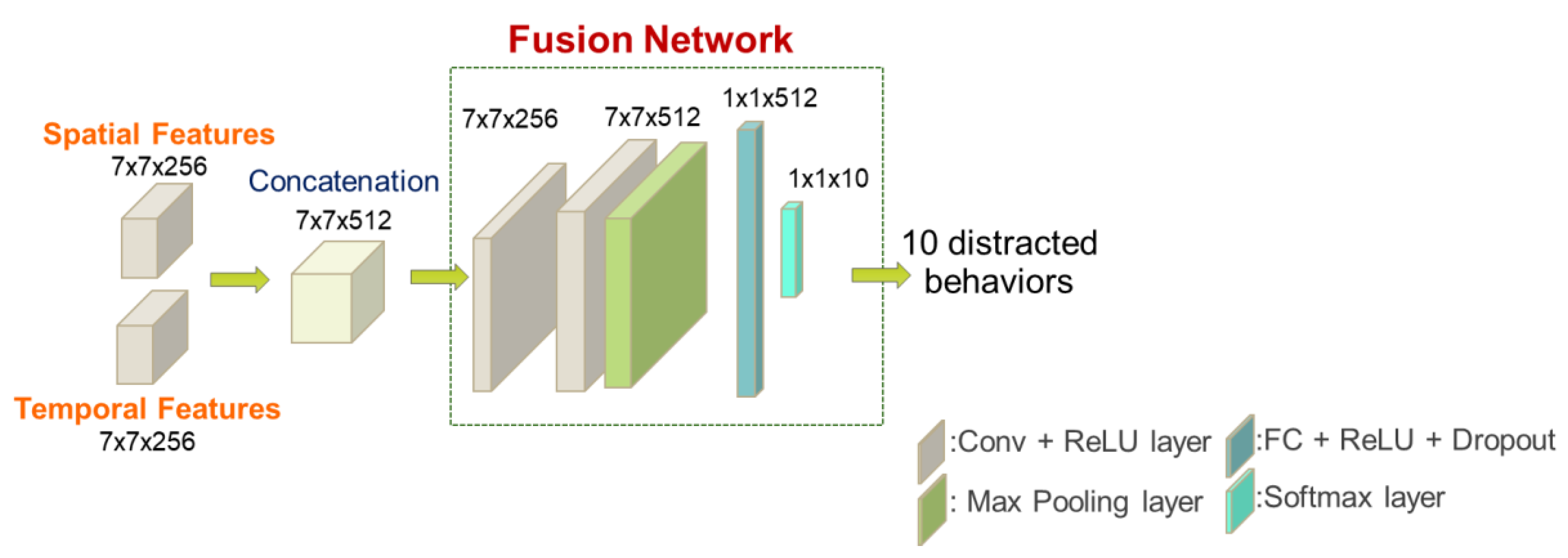 Applsci 10 01908 g004