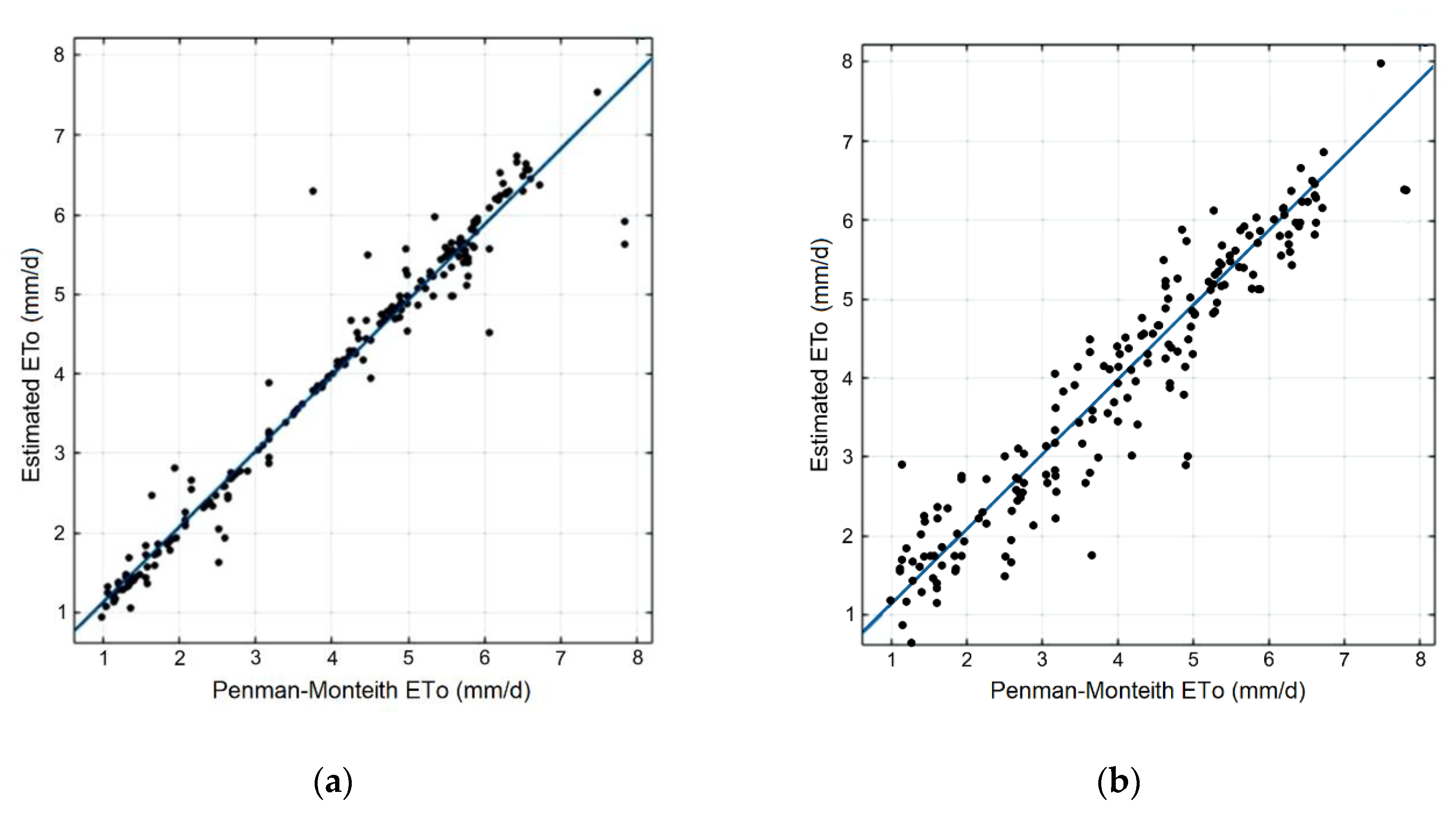 Applsci 10 01912 g006