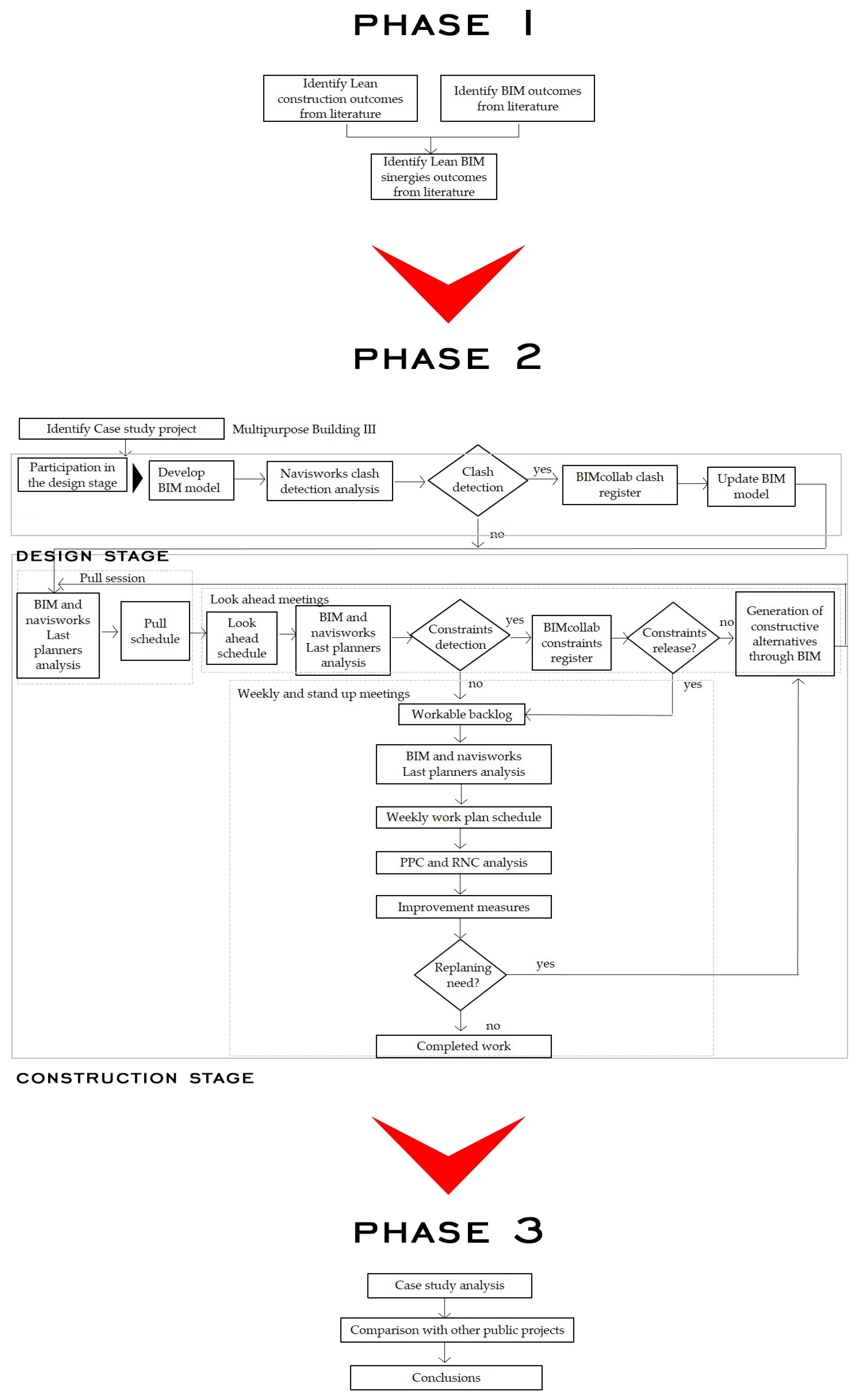 Applsci 10 01913 g003
