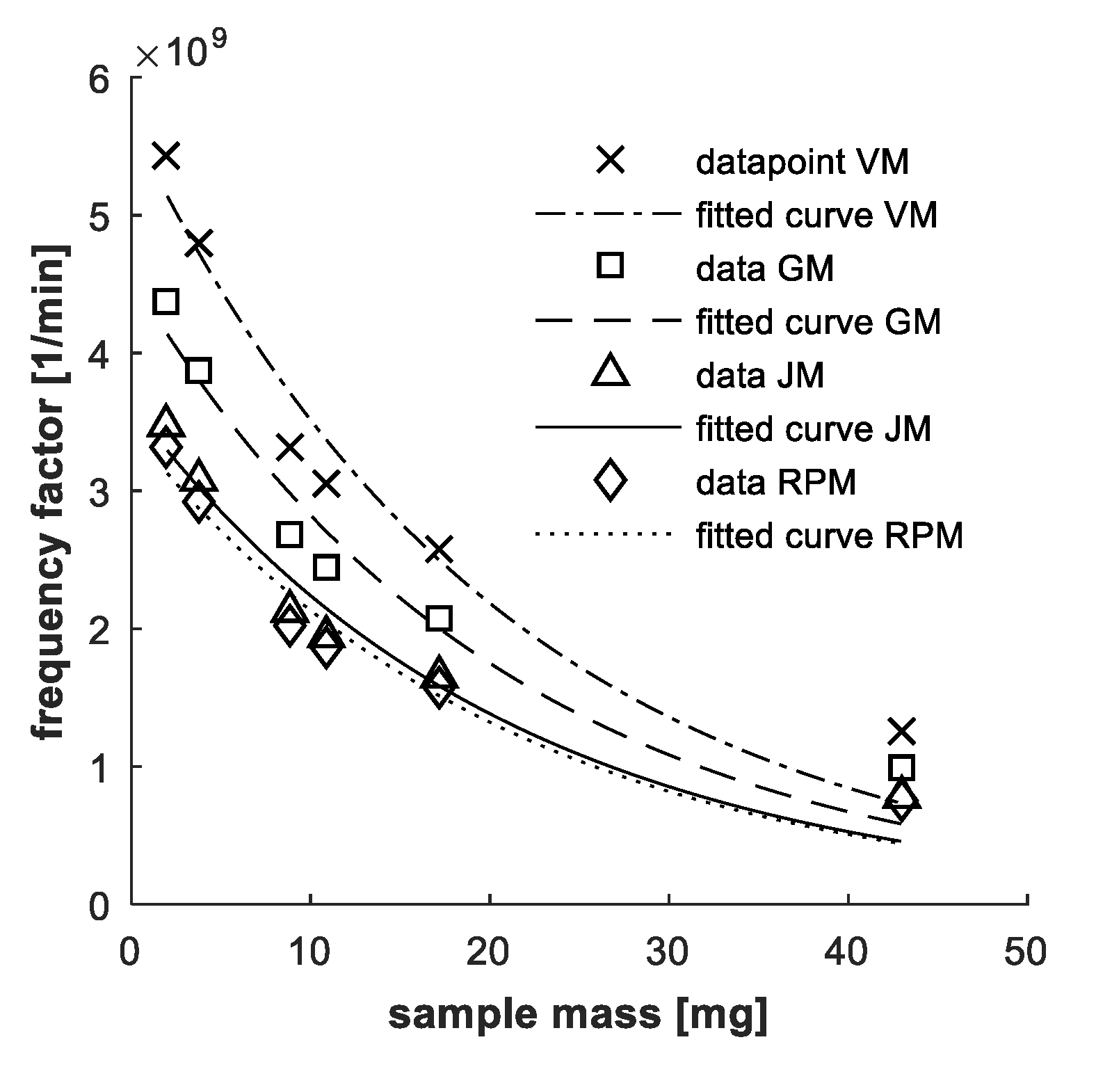 Applsci 10 01916 g001