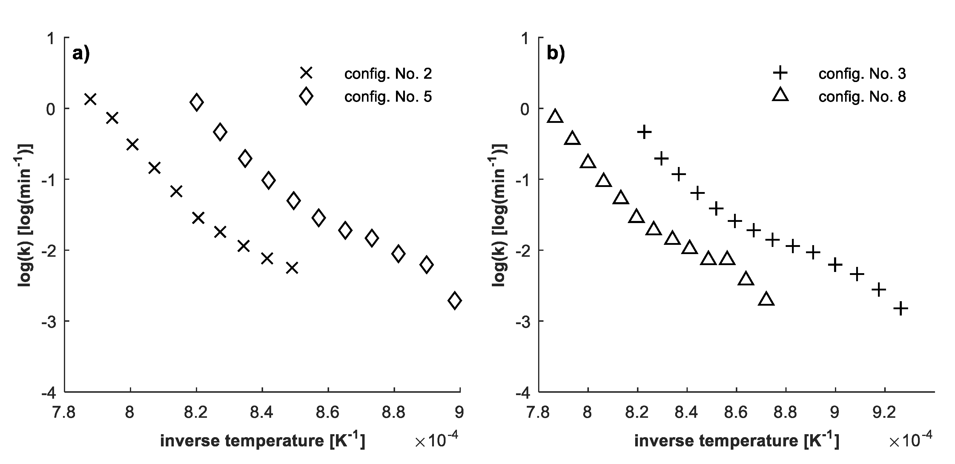 Applsci 10 01916 g002