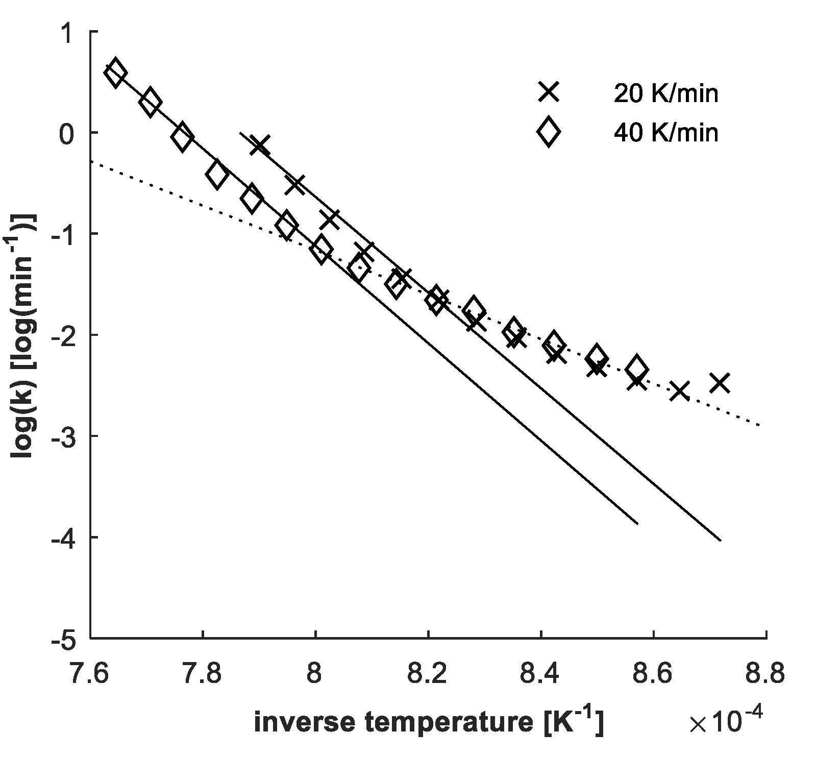 Applsci 10 01916 g003