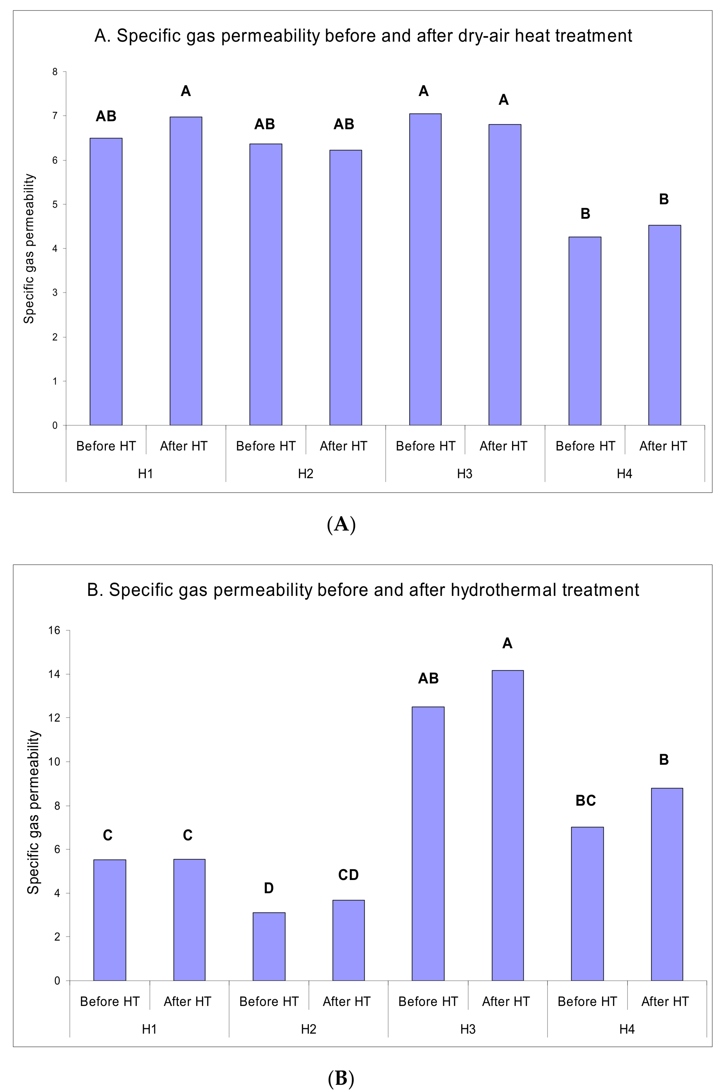 Applsci 10 01919 g002a