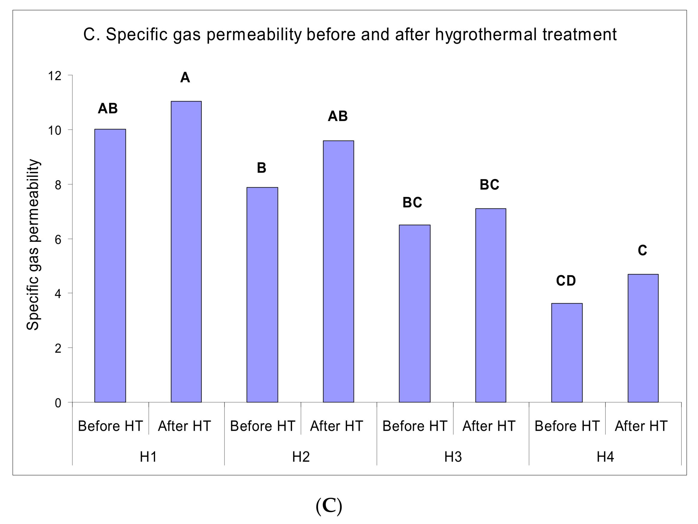 Applsci 10 01919 g002b