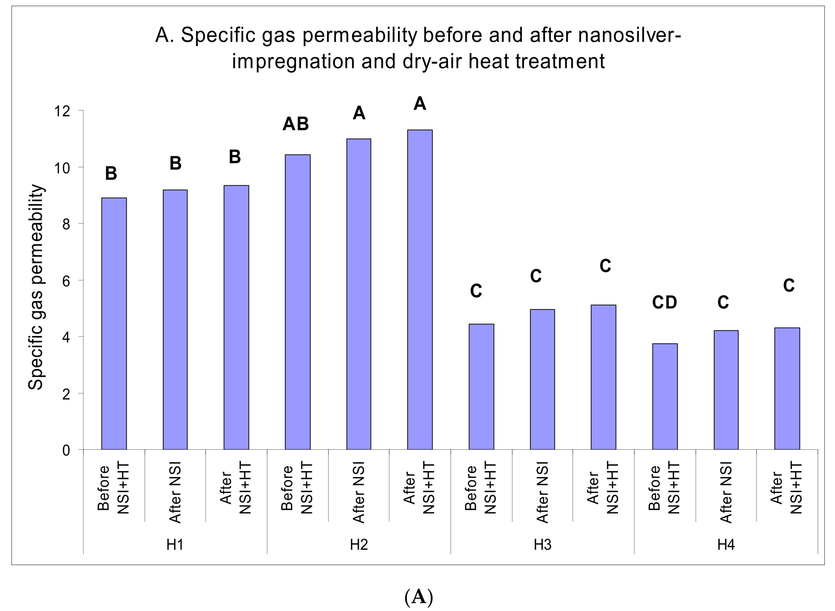 Applsci 10 01919 g003a