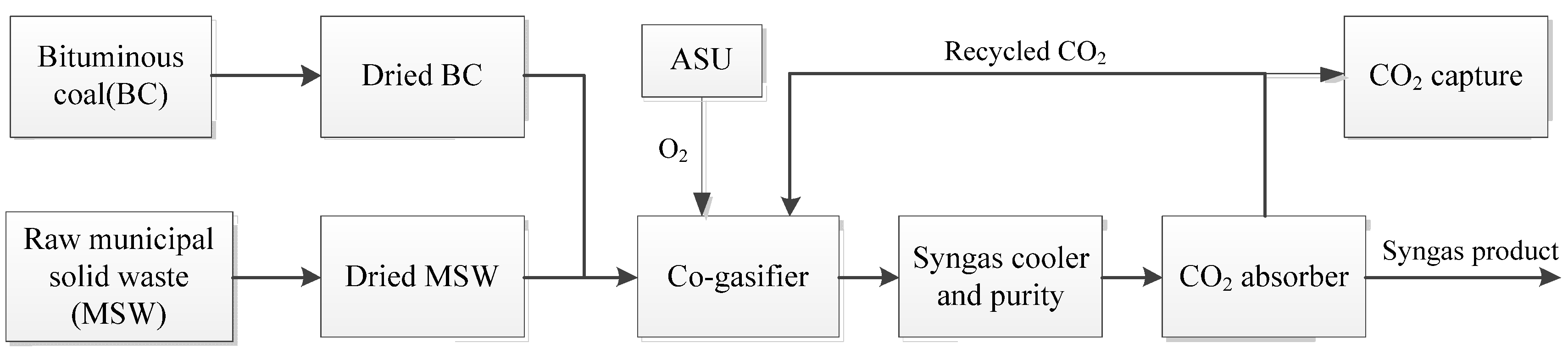 Applsci 10 01921 g001 Applsci 10 01921 g001