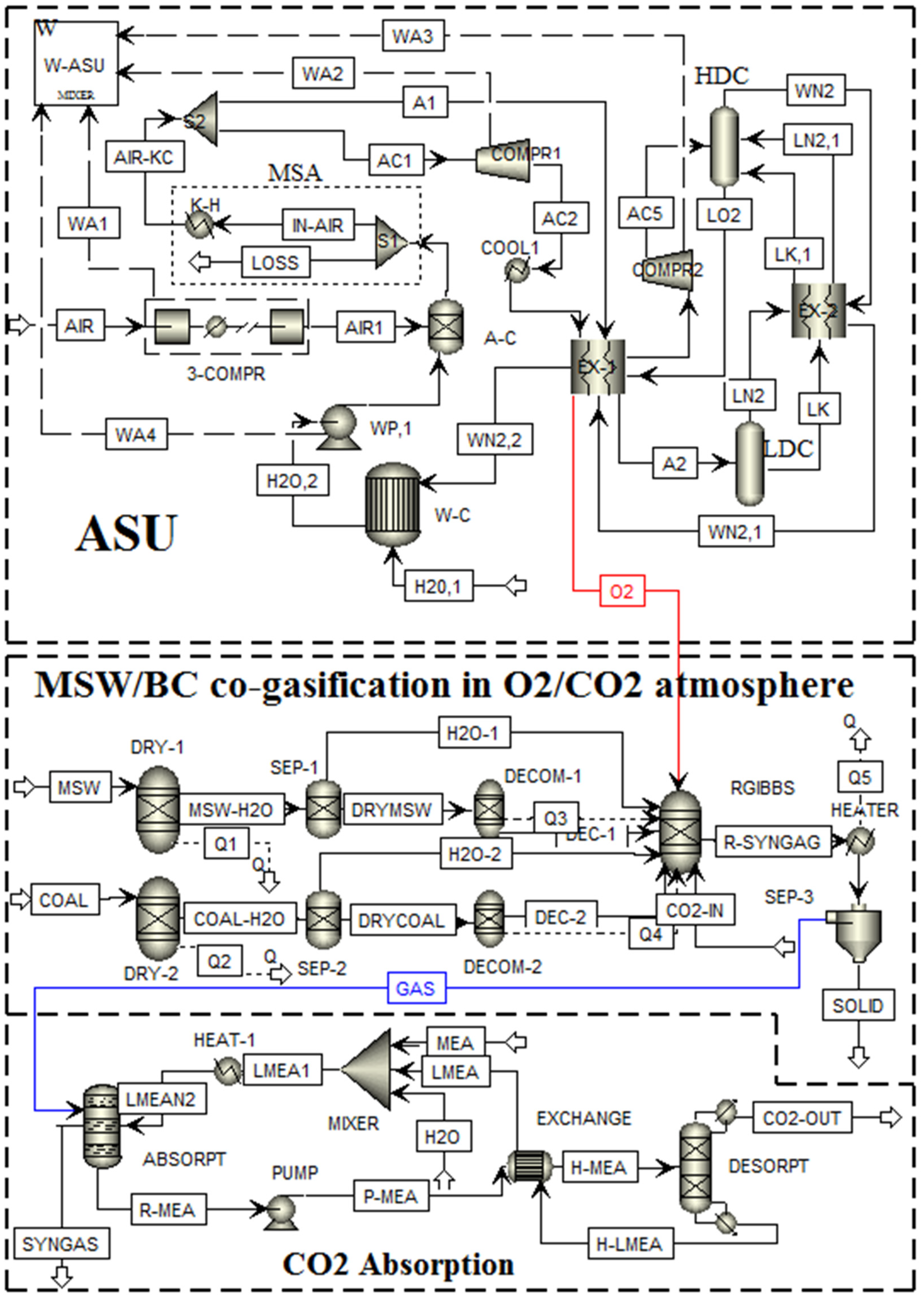 Applsci 10 01921 g002 Applsci 10 01921 g002