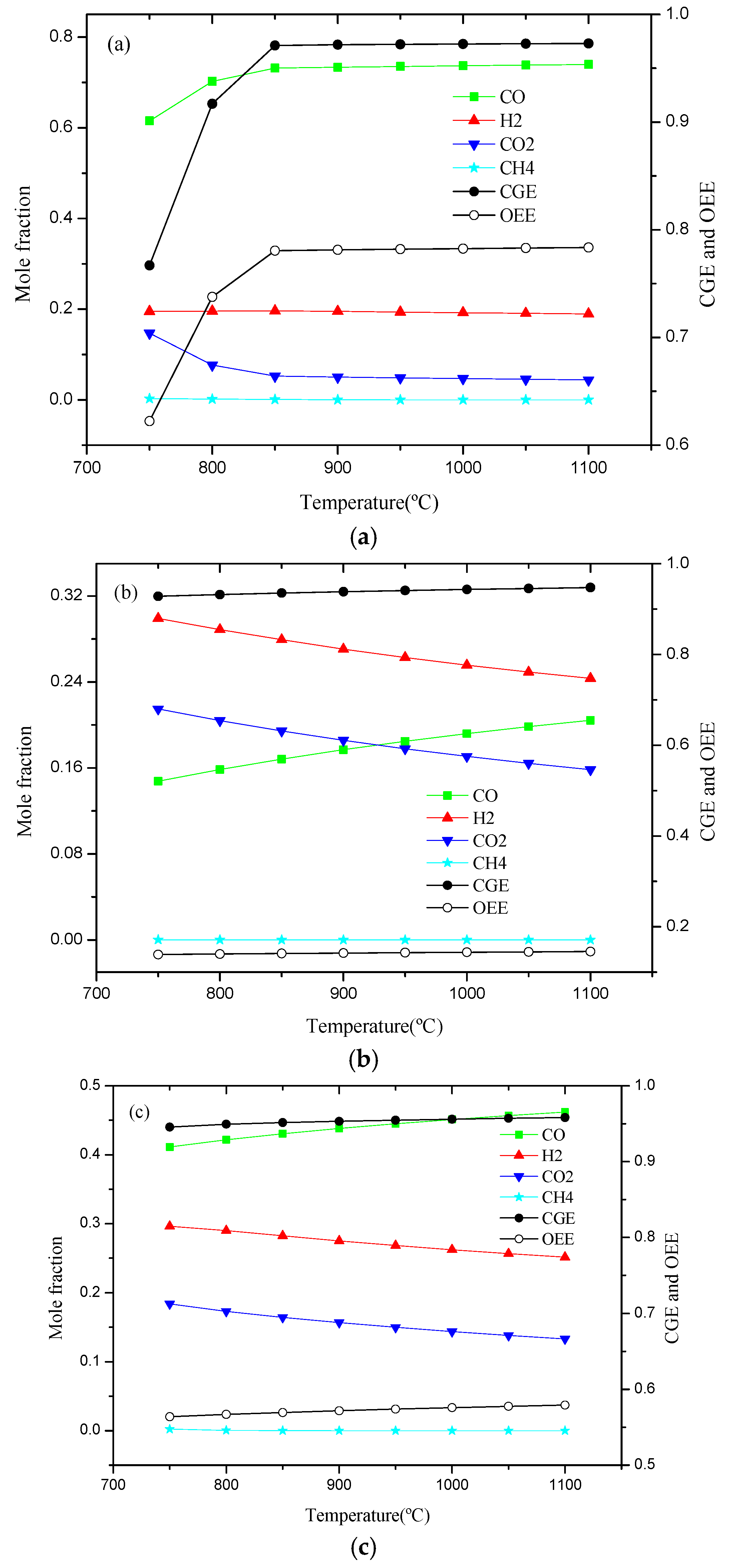 Applsci 10 01921 g003 Applsci 10 01921 g003