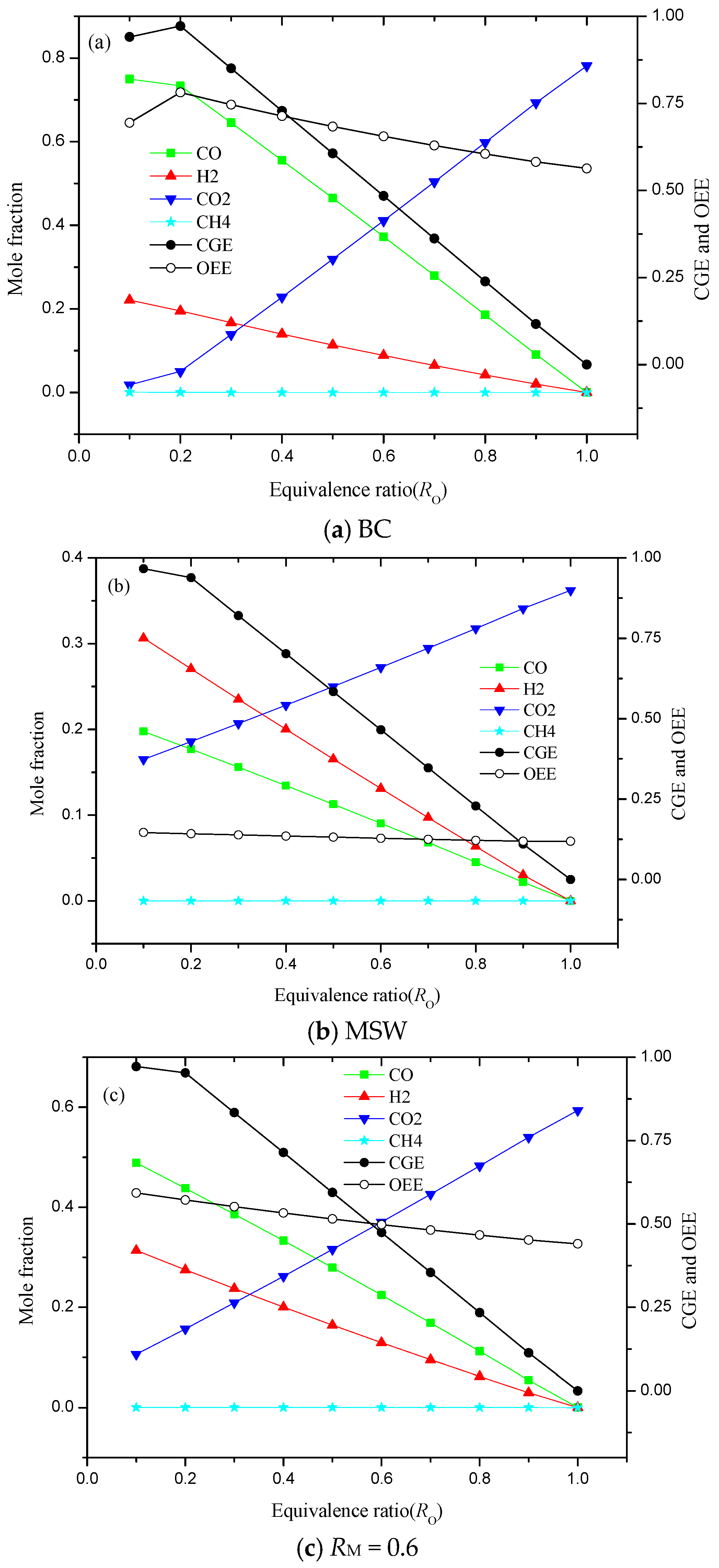 Applsci 10 01921 g004 Applsci 10 01921 g004