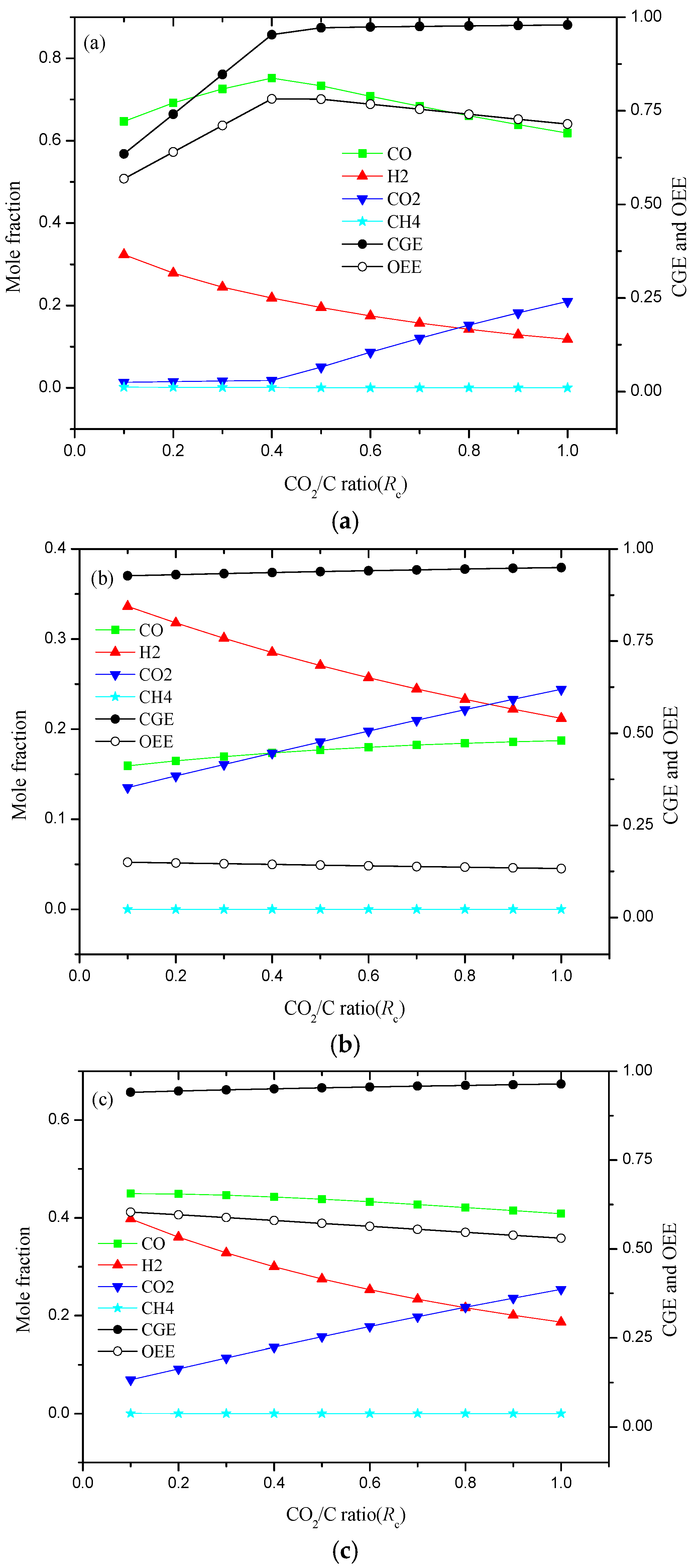 Applsci 10 01921 g005 Applsci 10 01921 g005