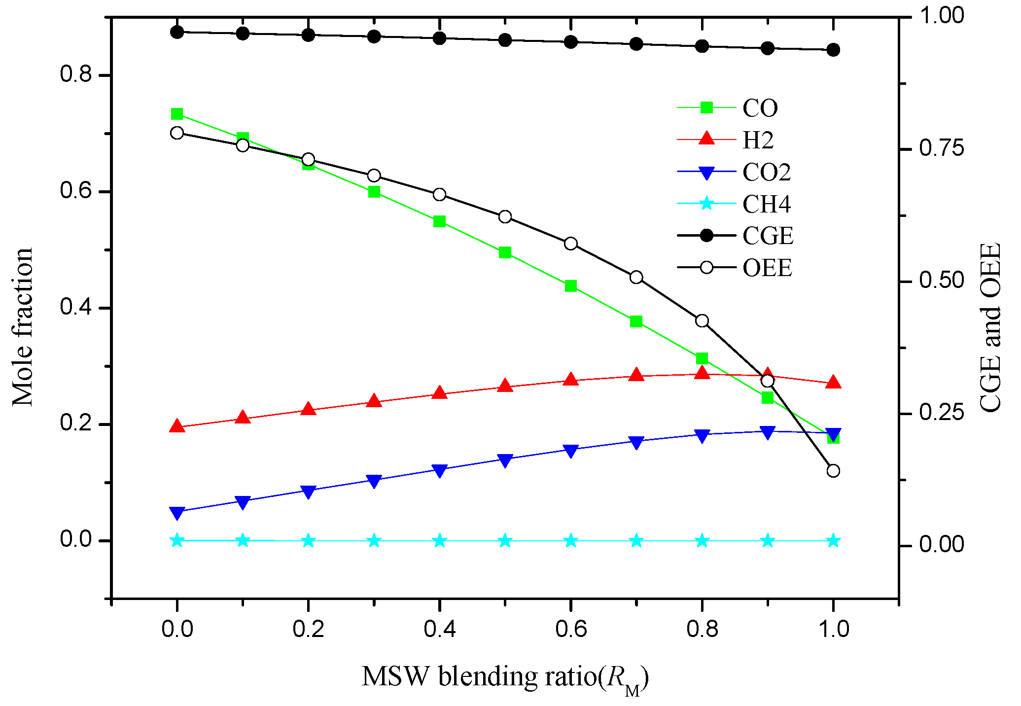Applsci 10 01921 g006 Applsci 10 01921 g006
