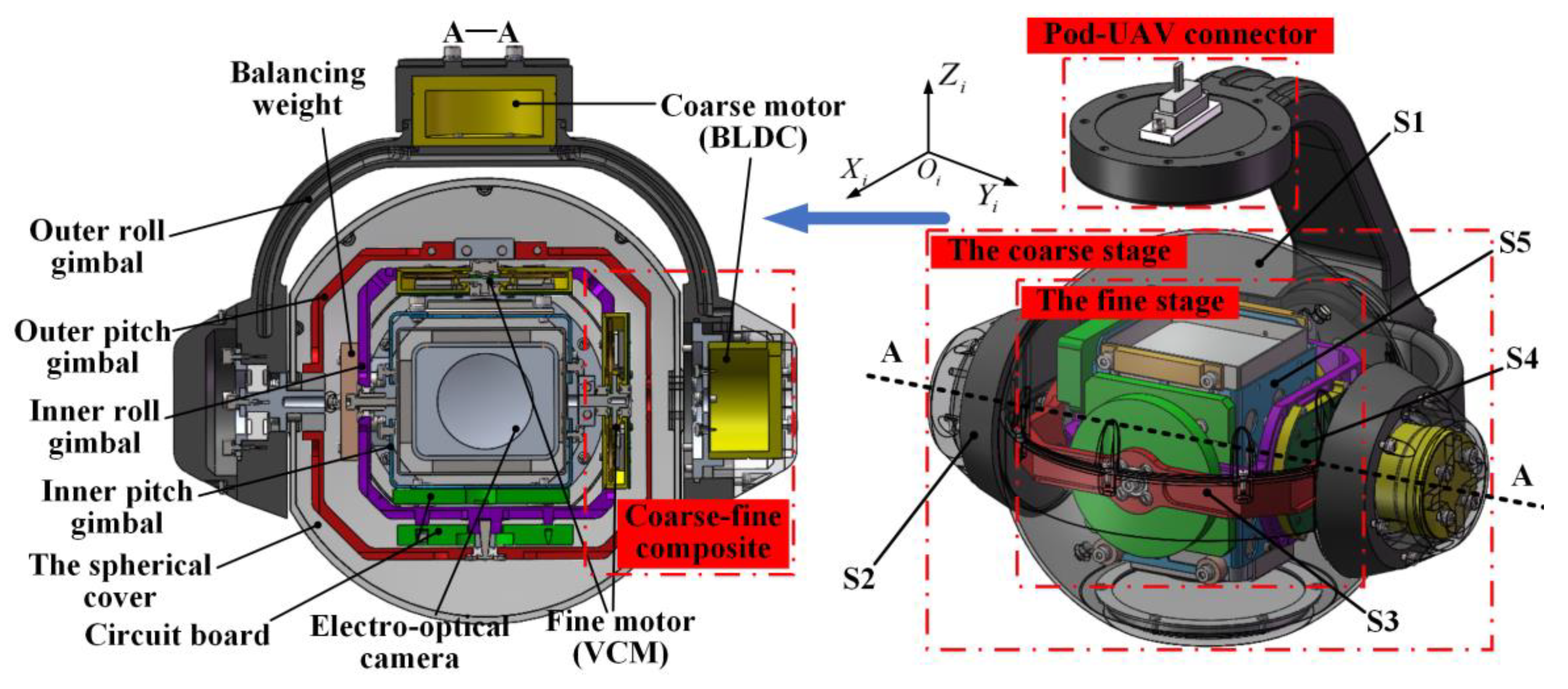 Applsci 10 01923 g001
