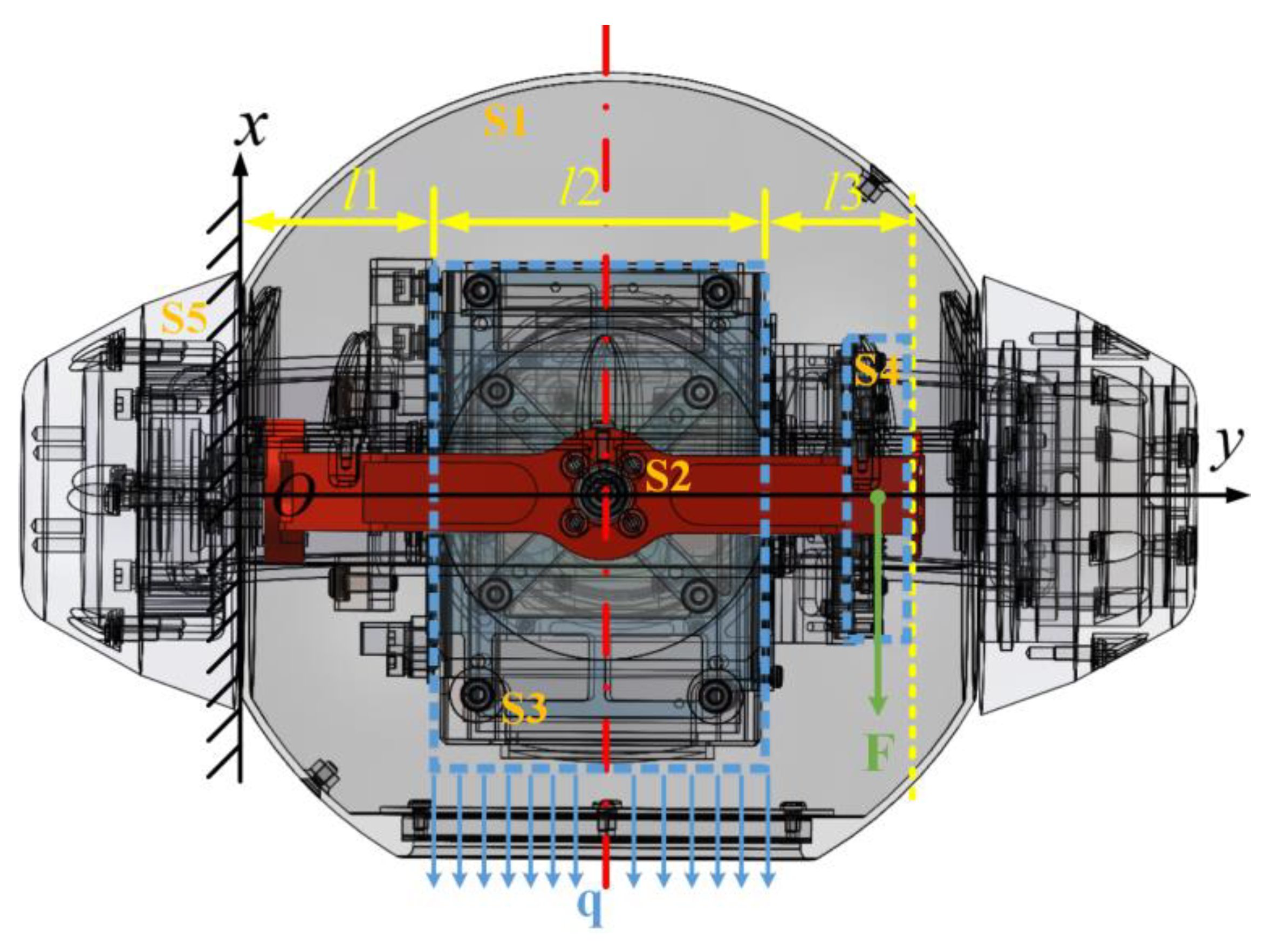 Applsci 10 01923 g002