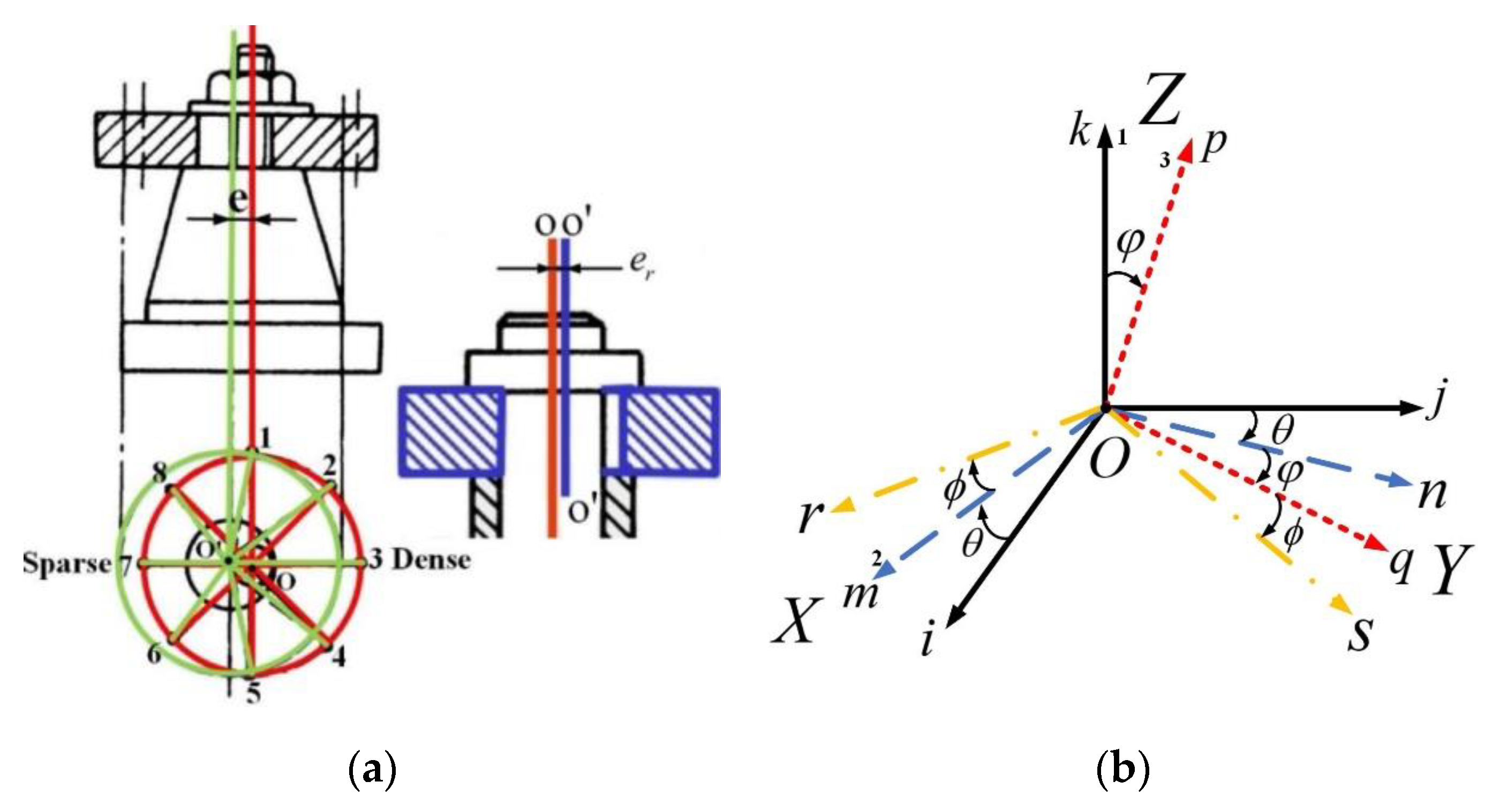 Applsci 10 01923 g008
