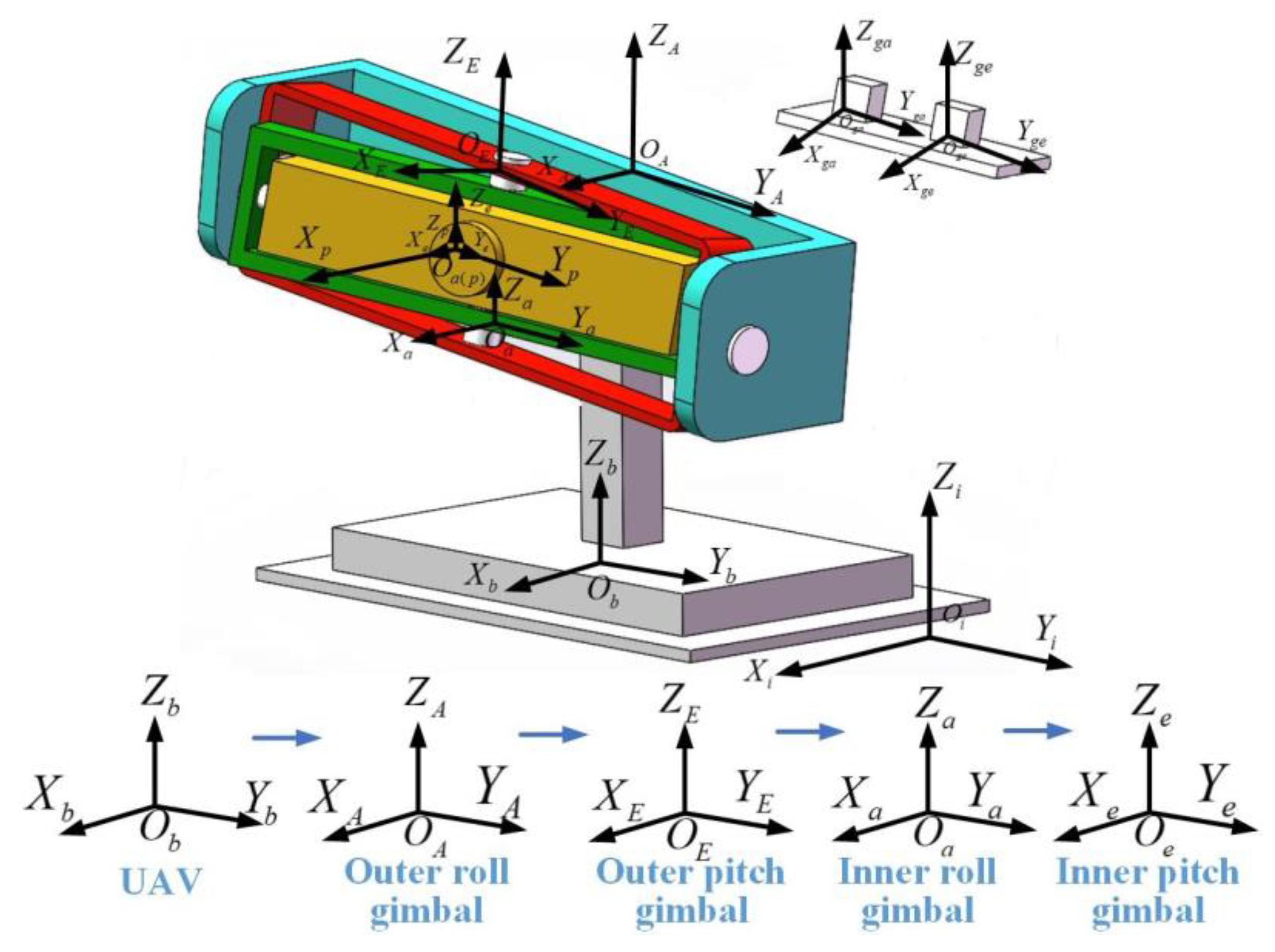 Applsci 10 01923 g010