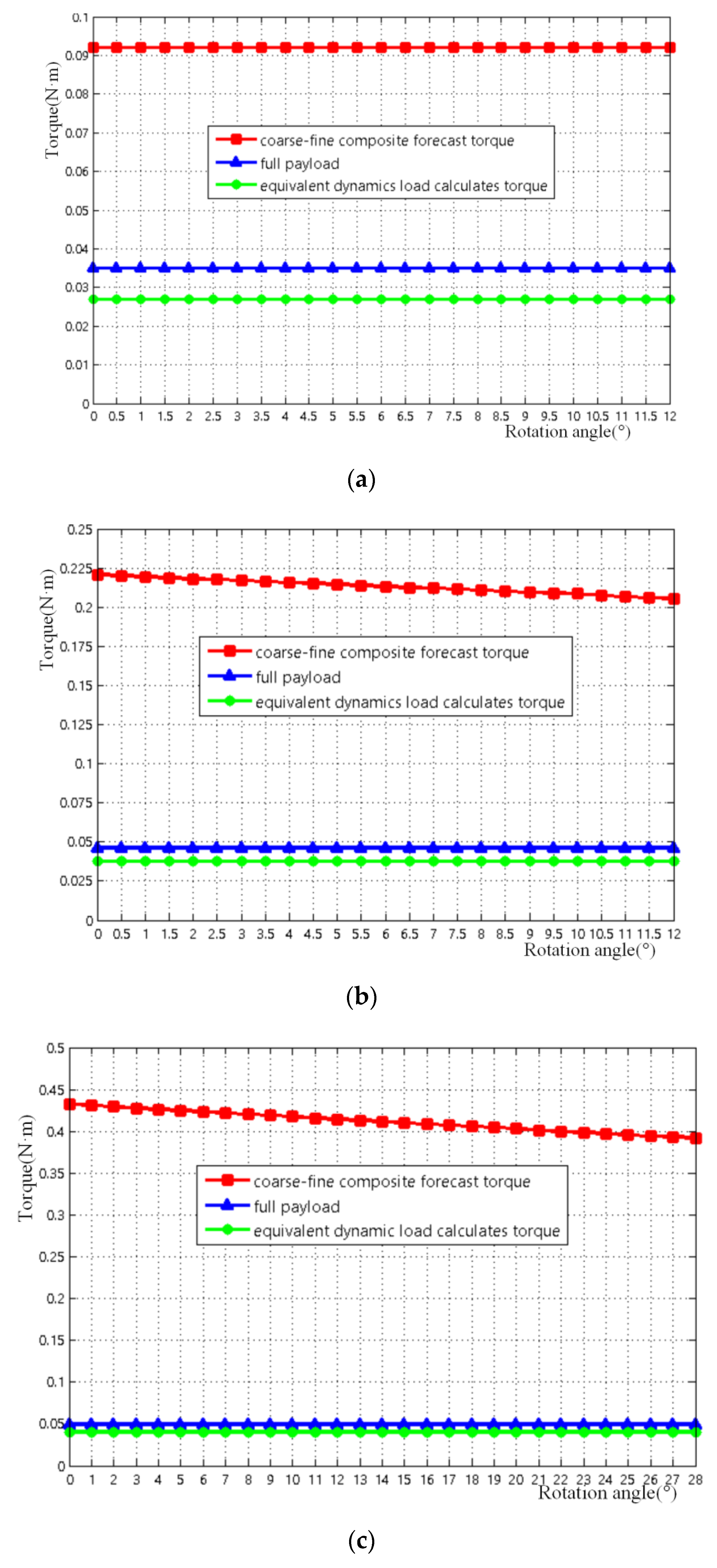 Applsci 10 01923 g012a