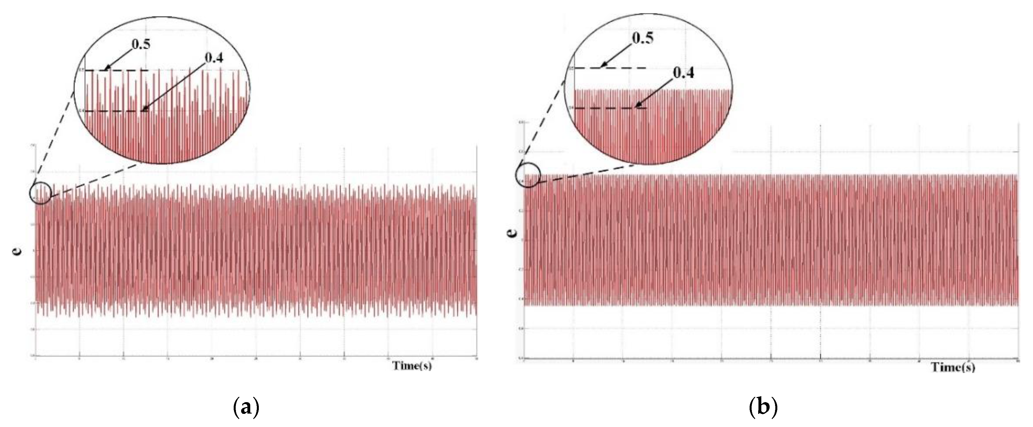 Applsci 10 01923 g016