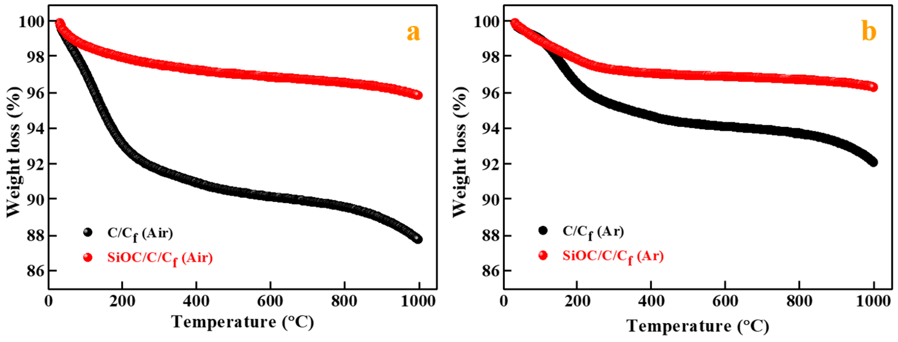 Applsci 10 01924 g007