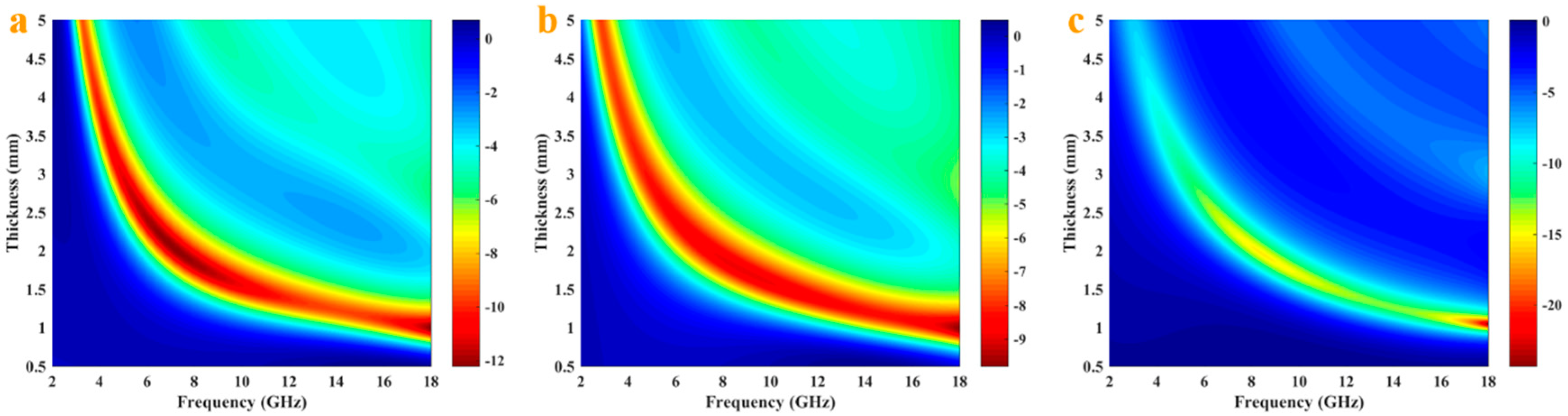 Applsci 10 01924 g009