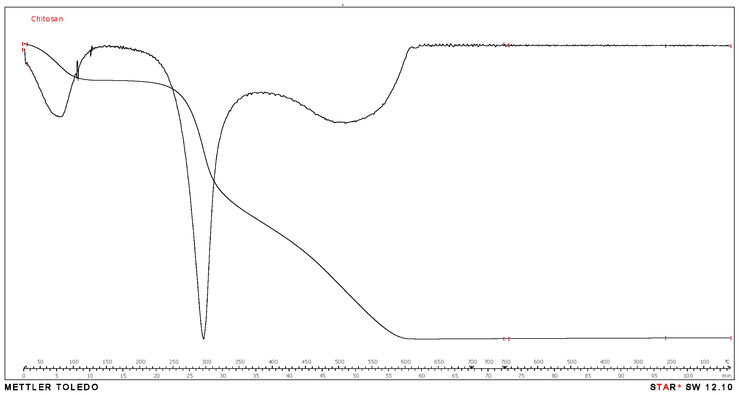 Applsci 10 01925 g001