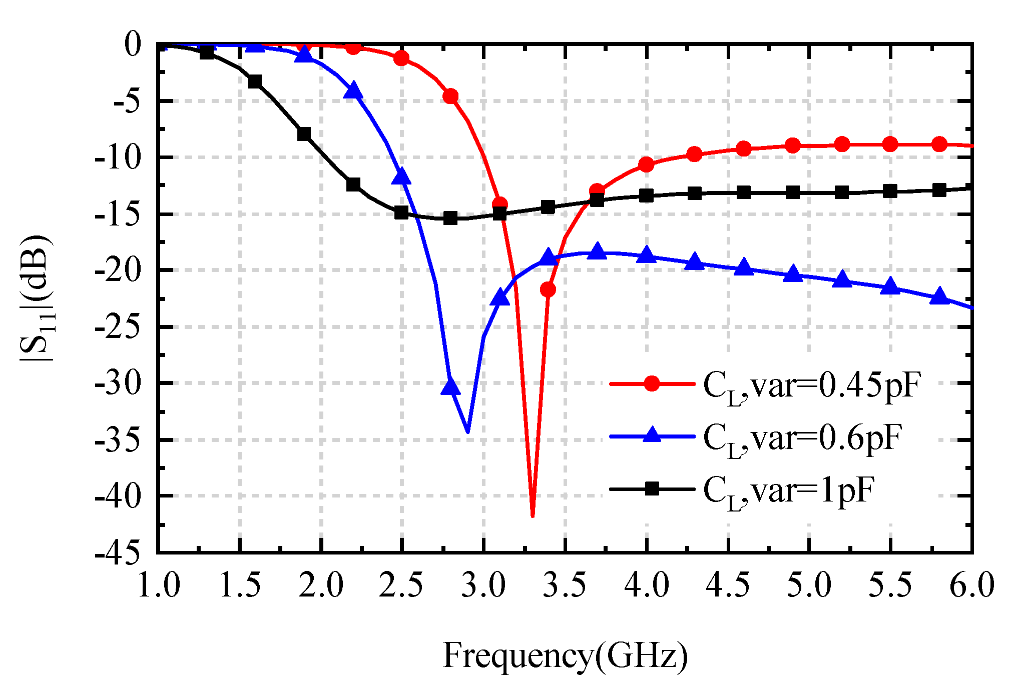 Applsci 10 01927 g003