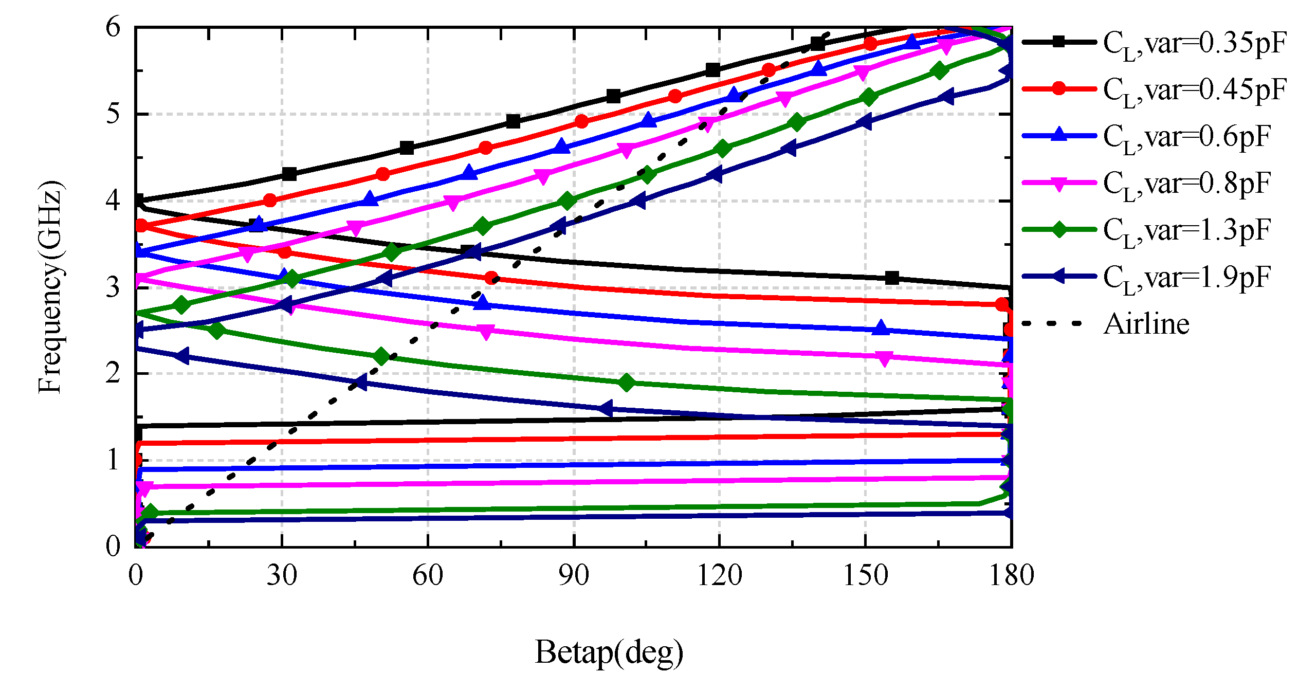 Applsci 10 01927 g004