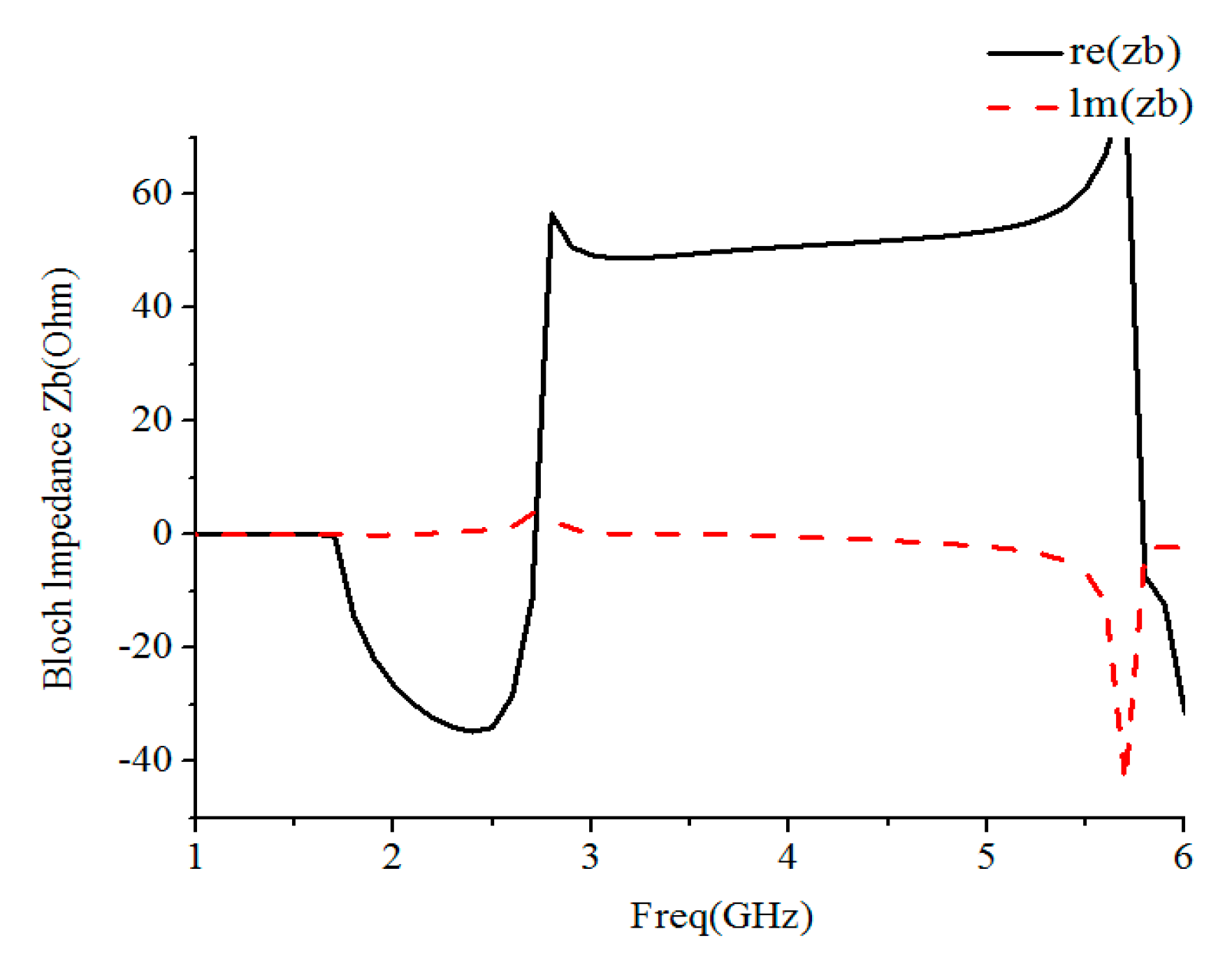 Applsci 10 01927 g005