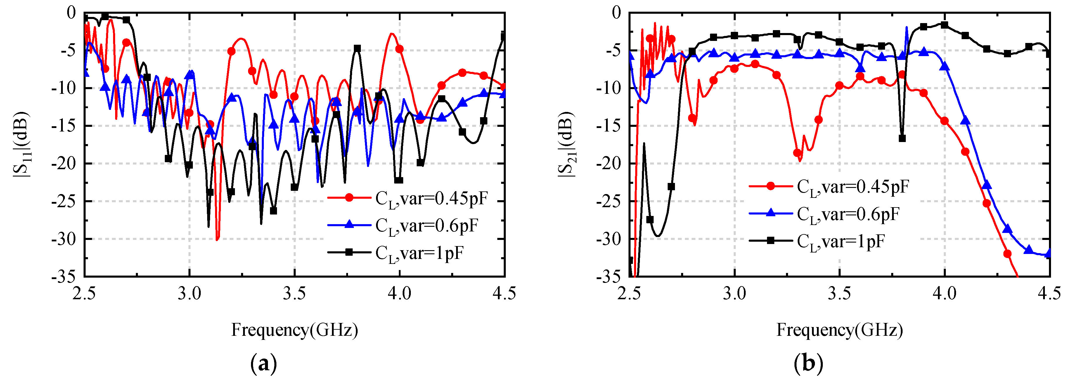 Applsci 10 01927 g006