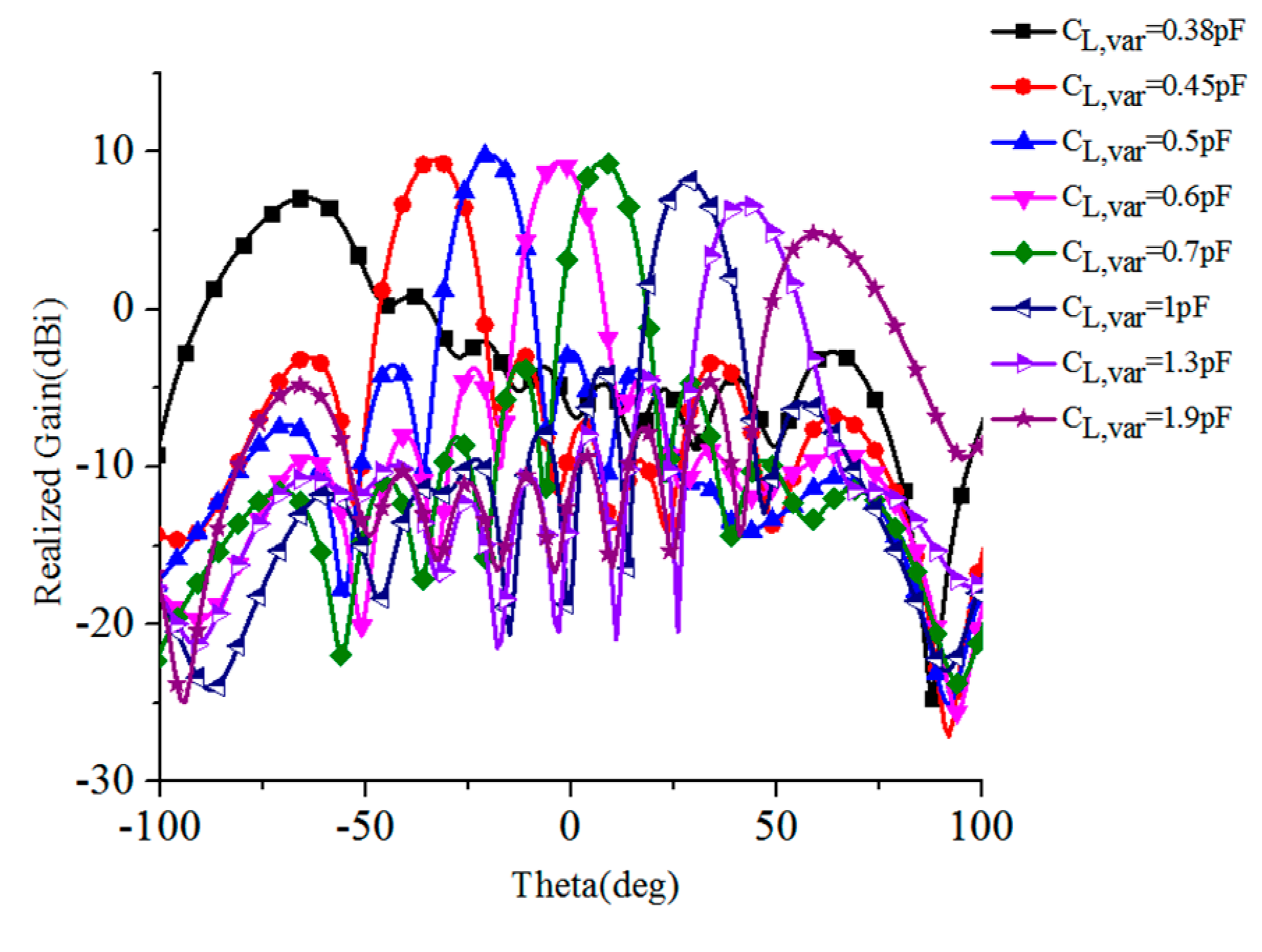 Applsci 10 01927 g007