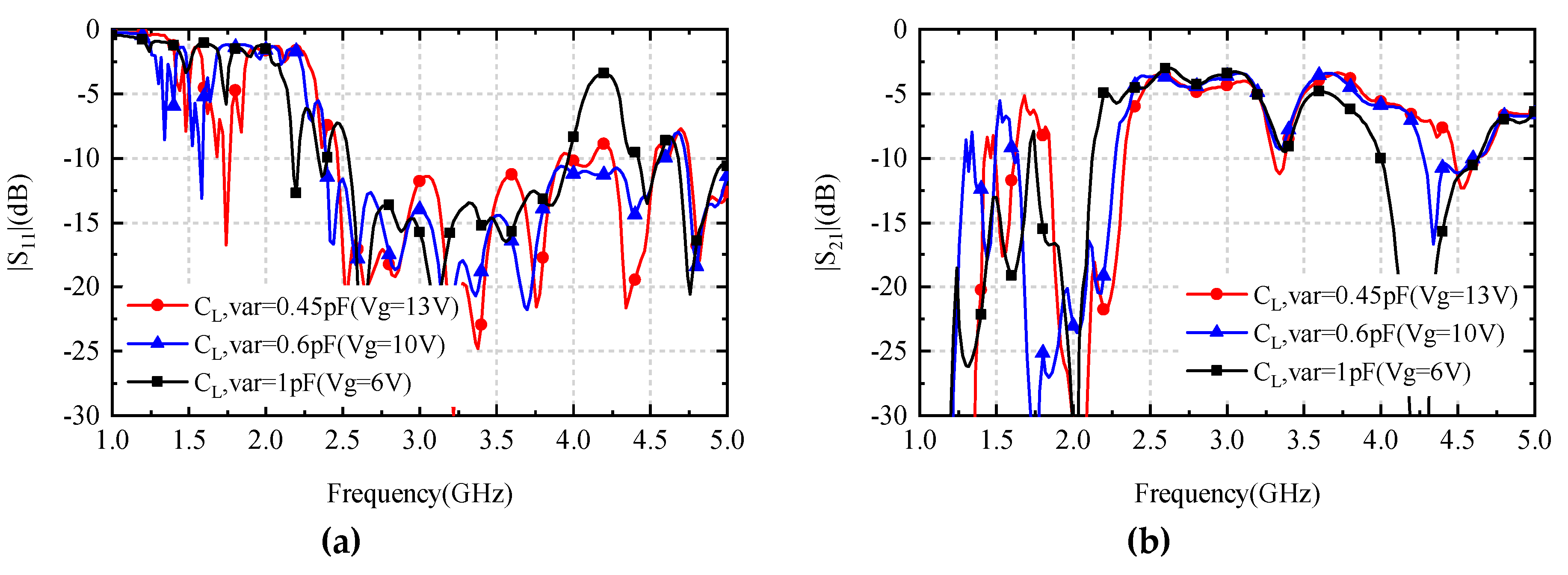 Applsci 10 01927 g010