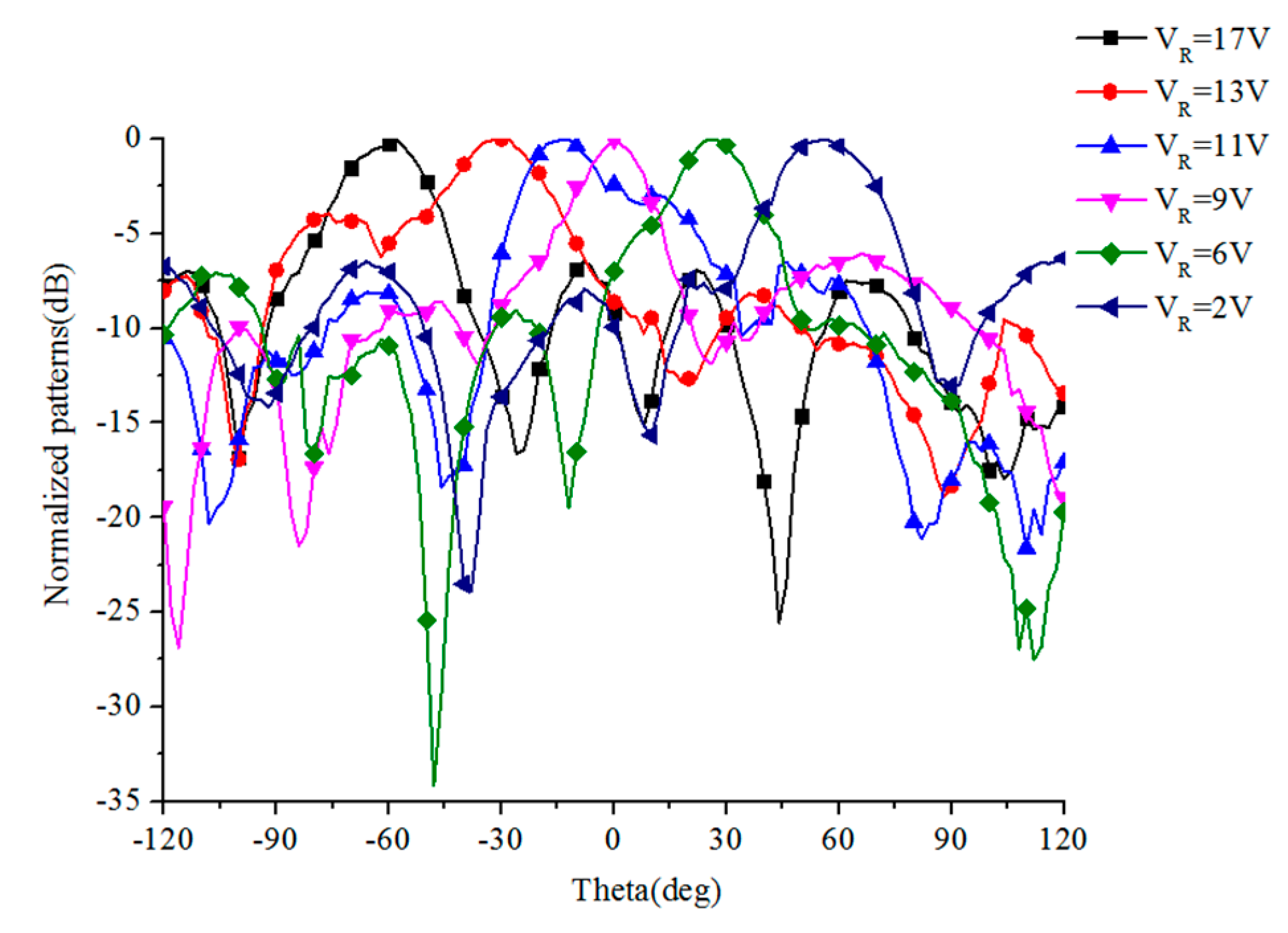 Applsci 10 01927 g011