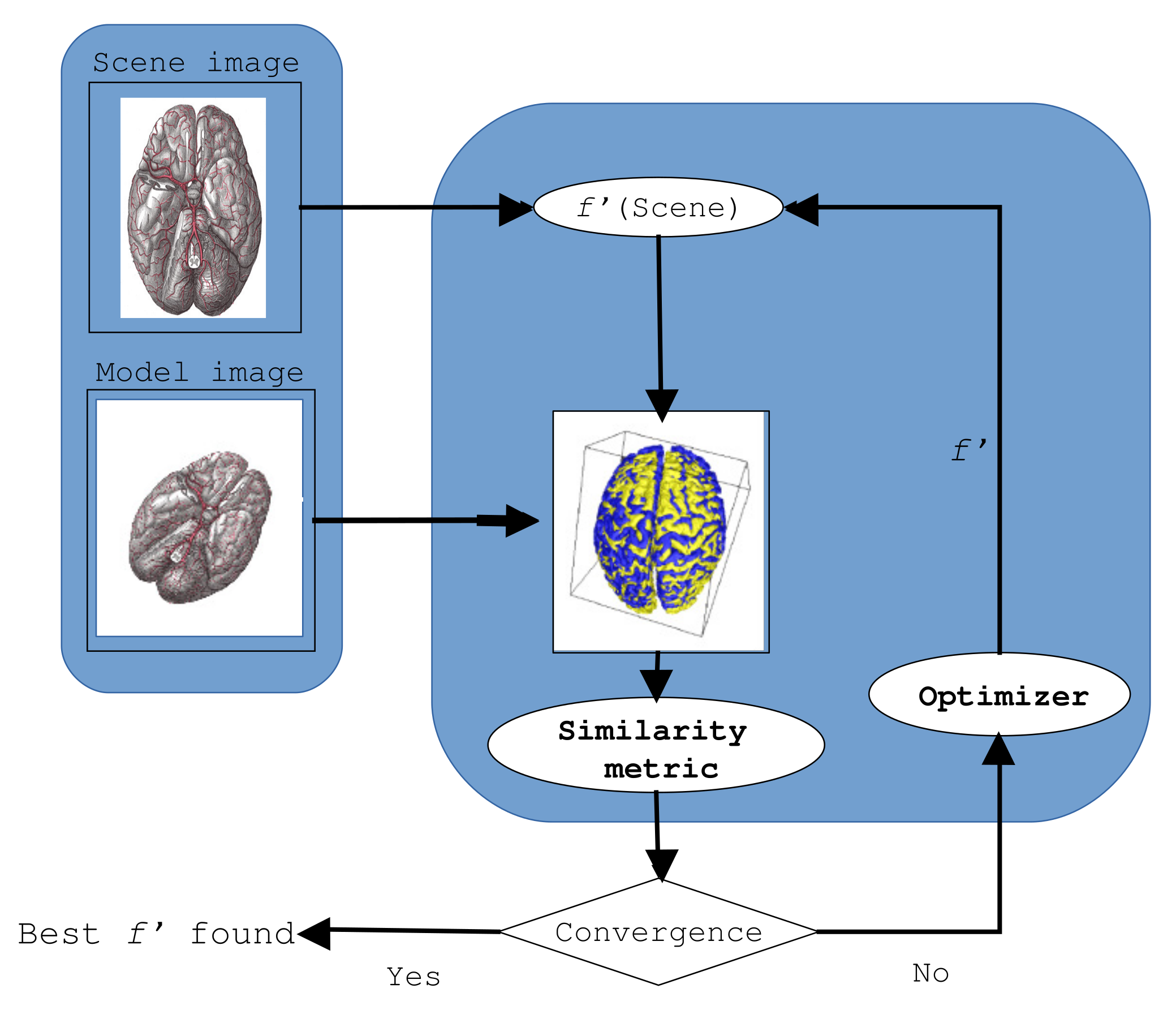 Applsci 10 01928 g001