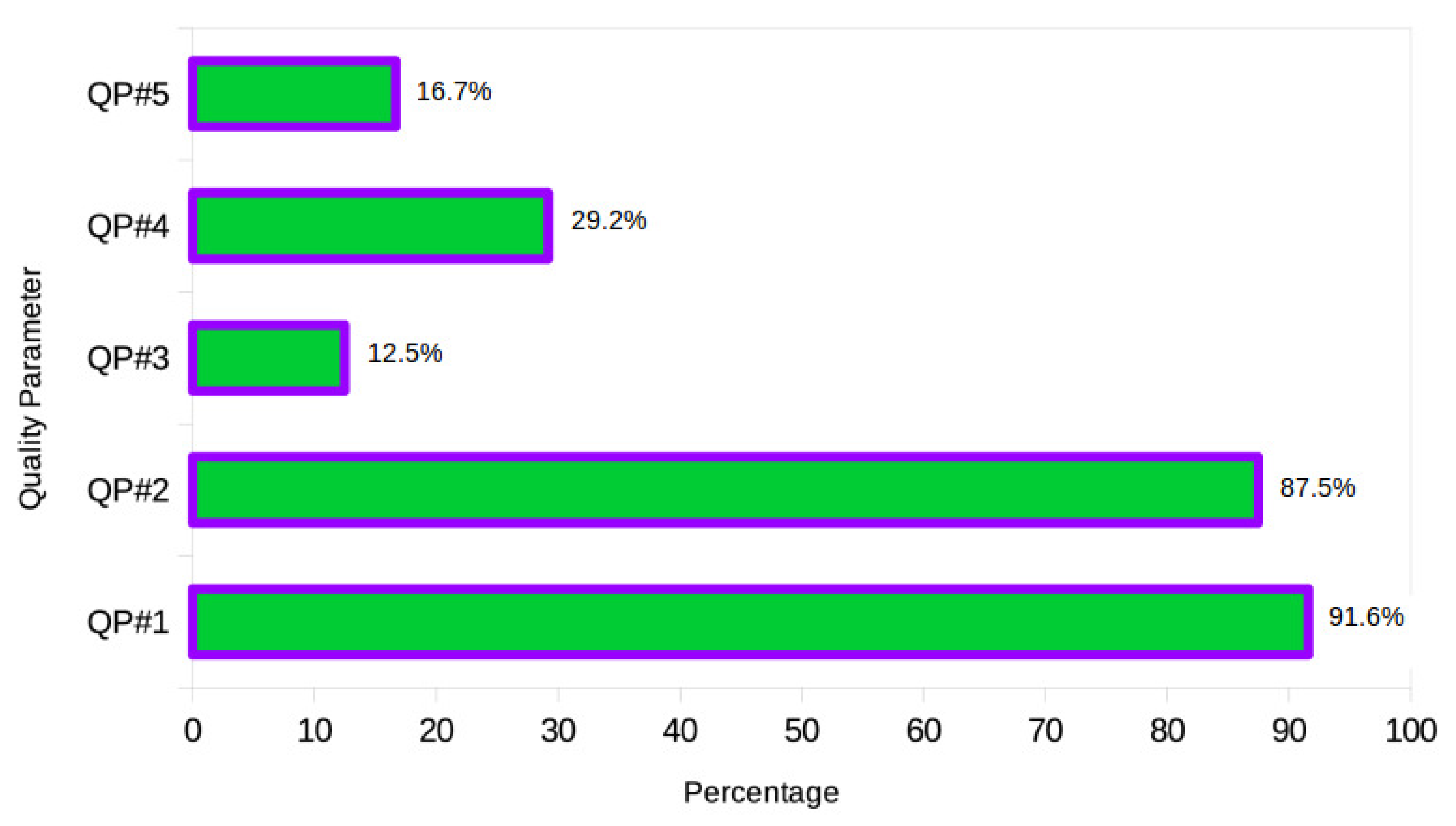 Applsci 10 01928 g004