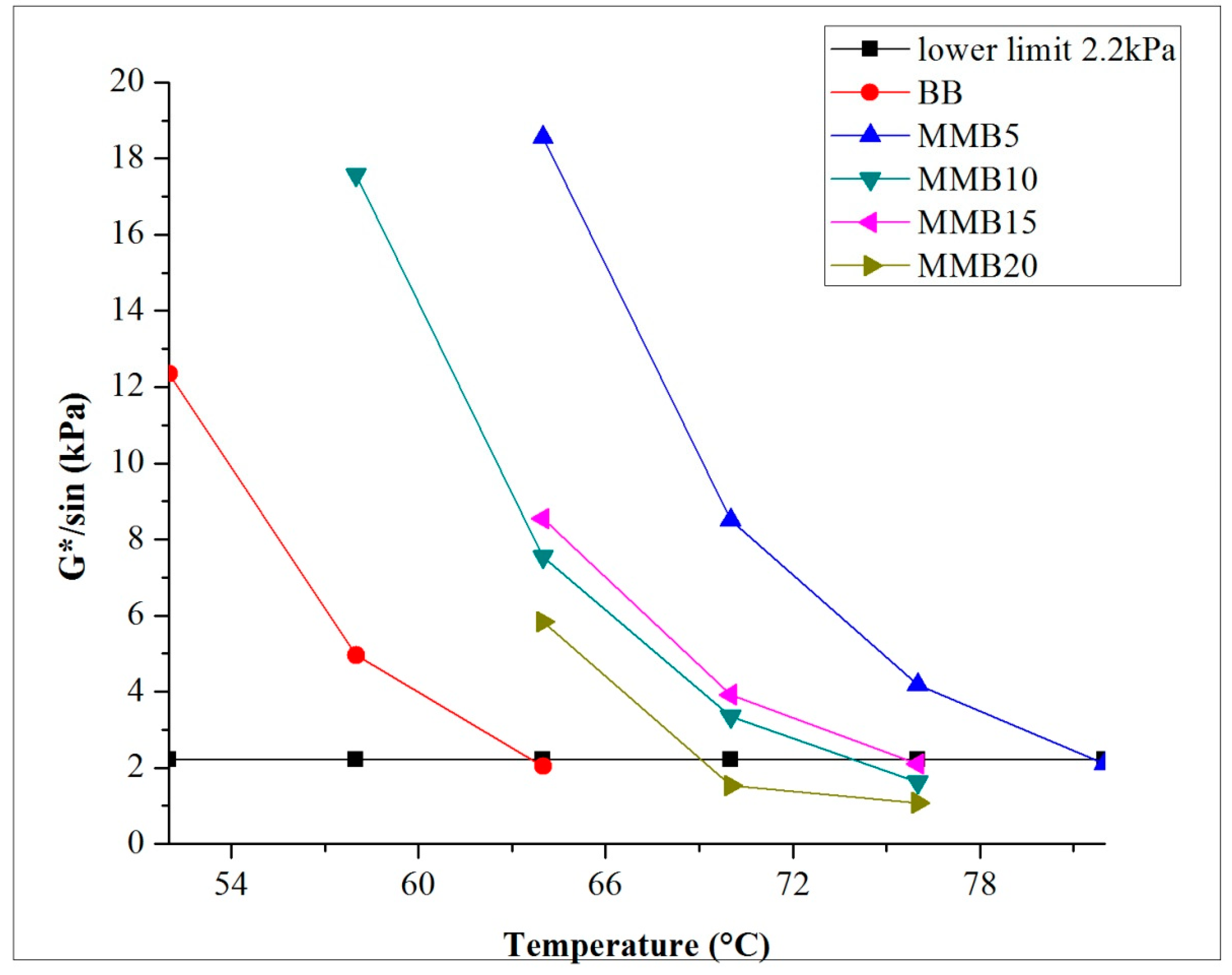 Applsci 10 01931 g006