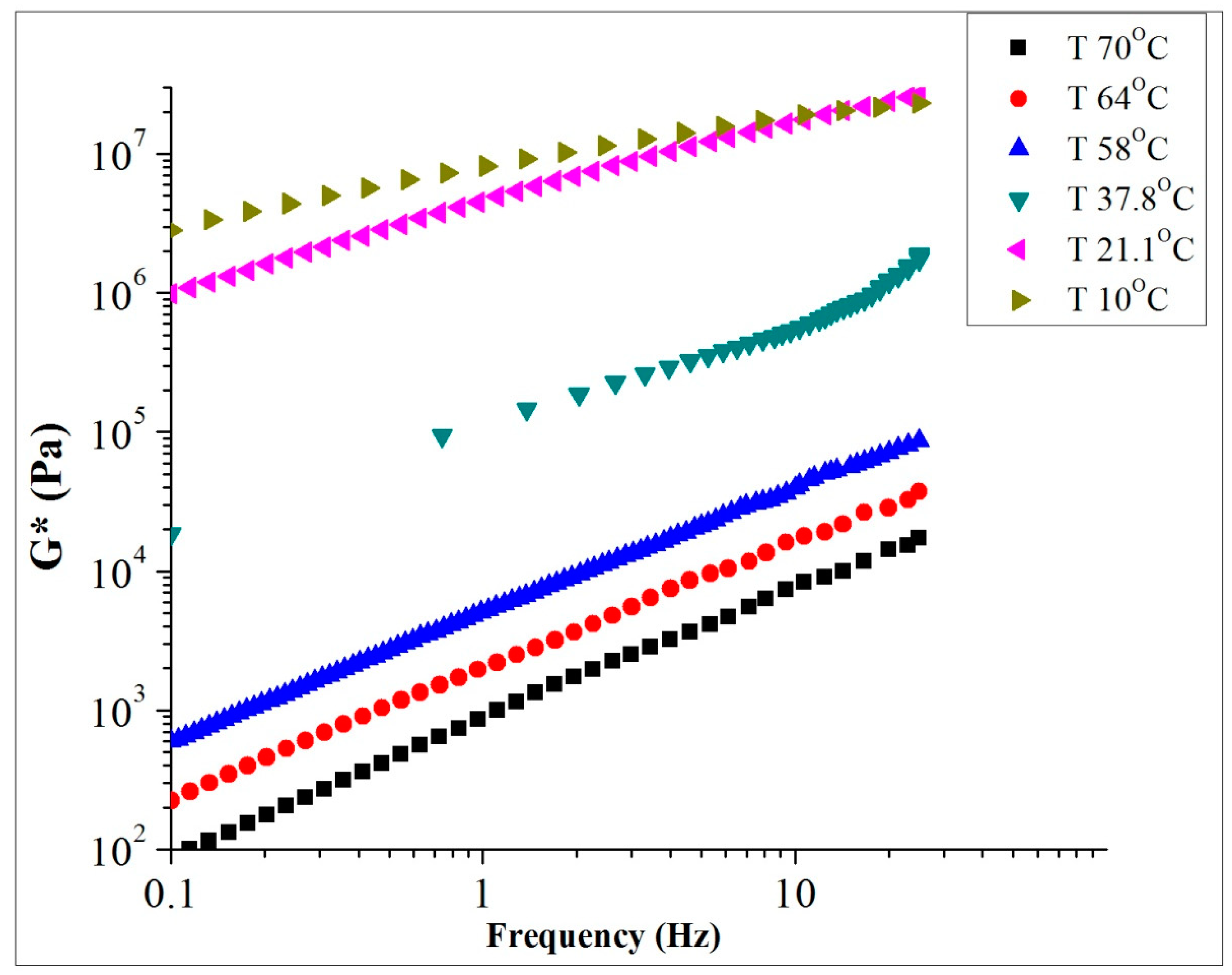 Applsci 10 01931 g007