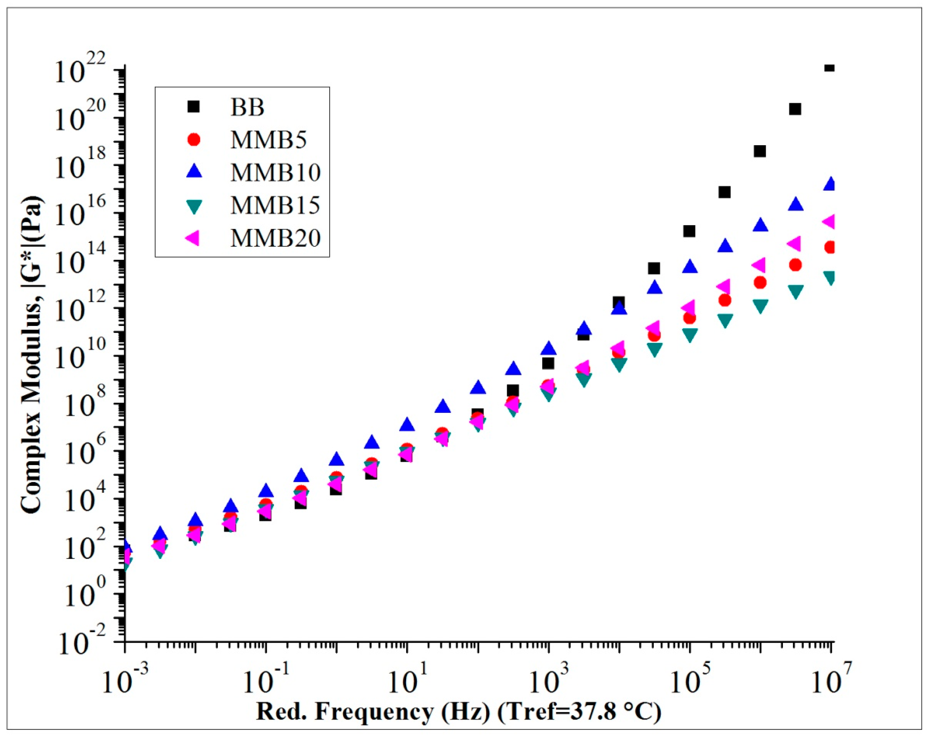Applsci 10 01931 g010