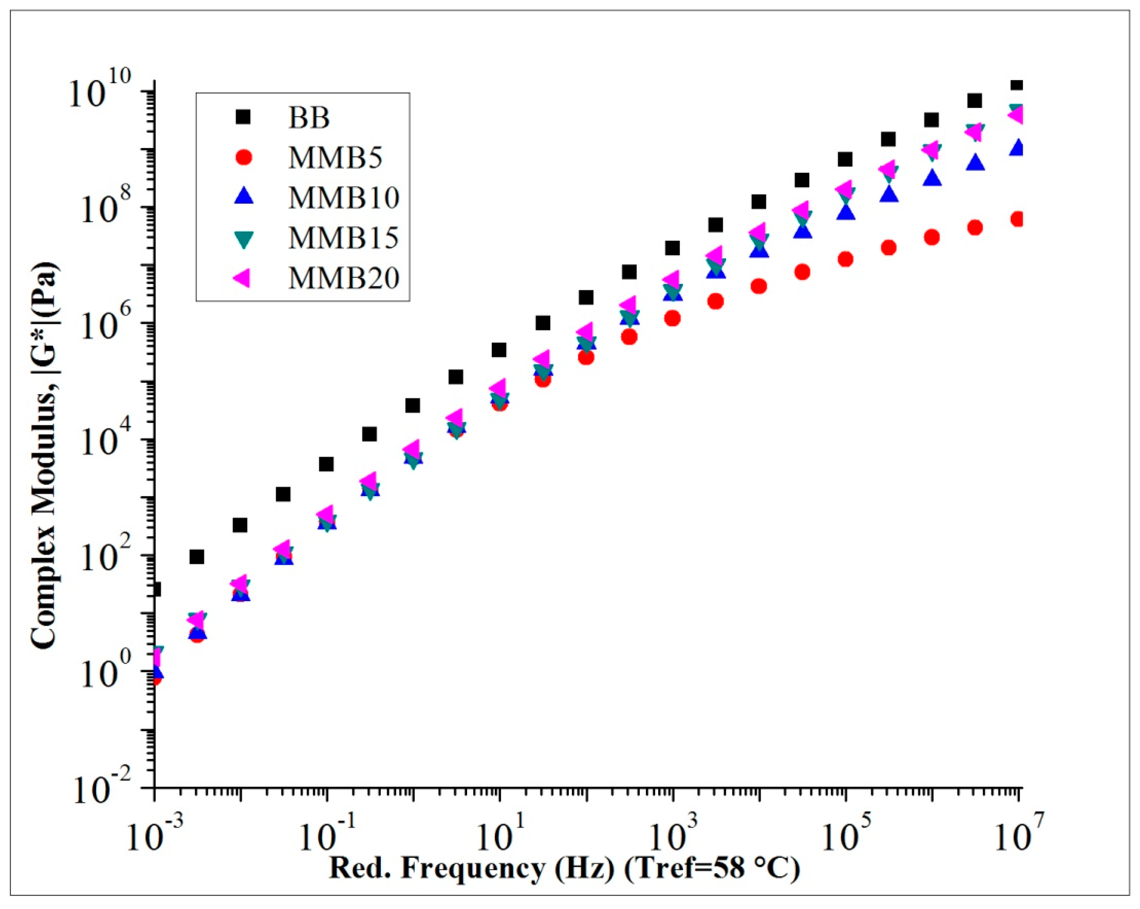 Applsci 10 01931 g011