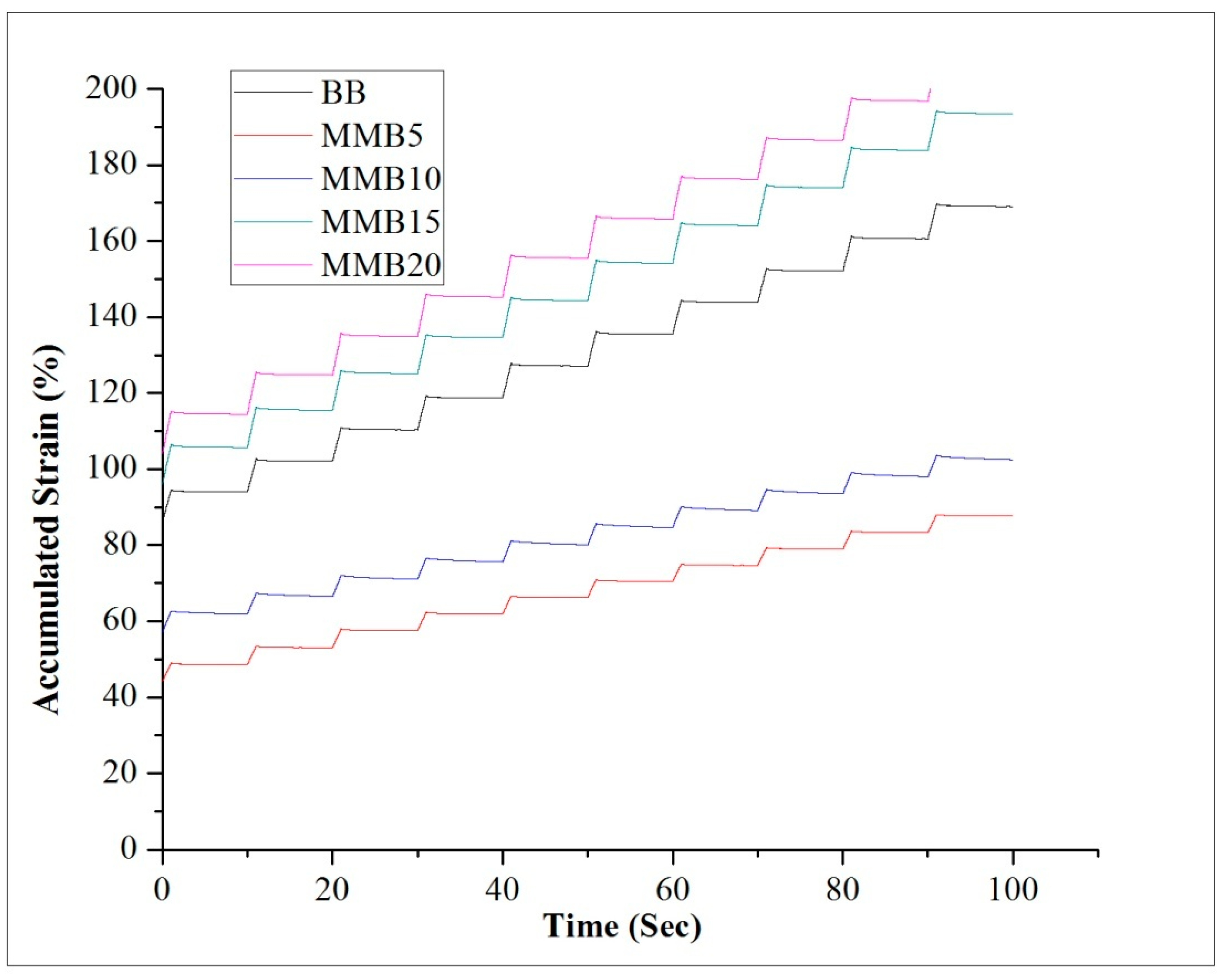 Applsci 10 01931 g013