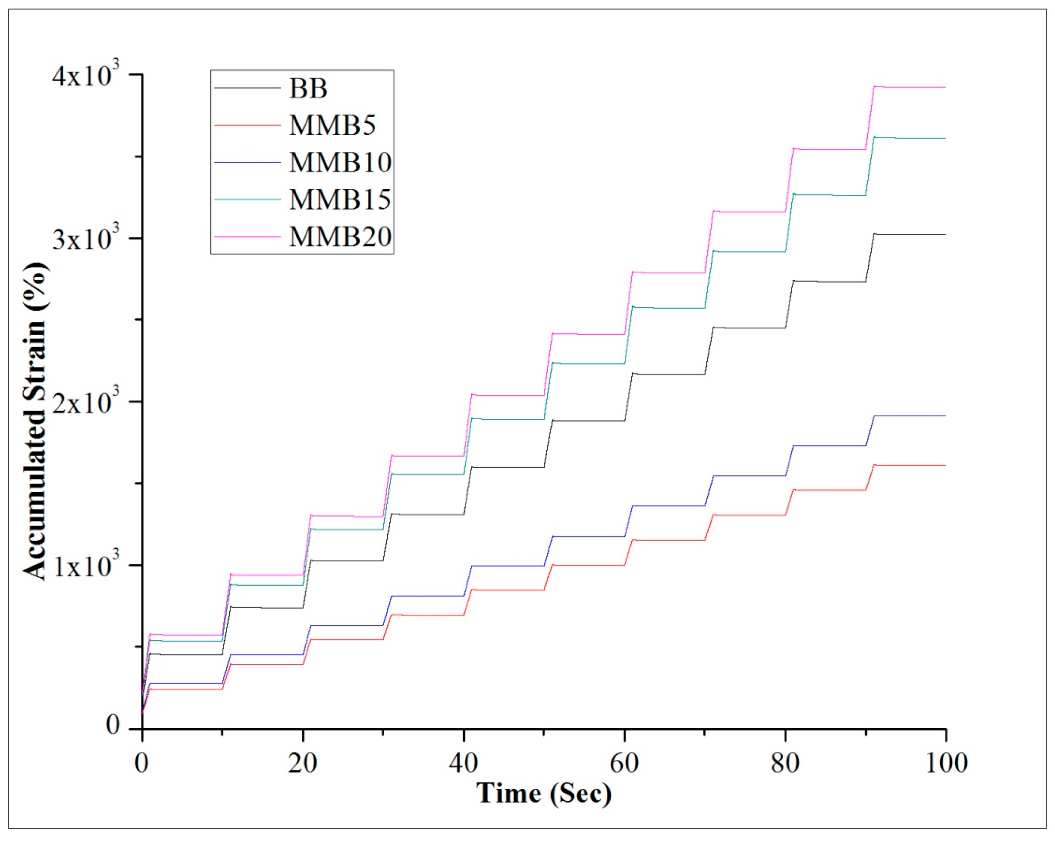 Applsci 10 01931 g014