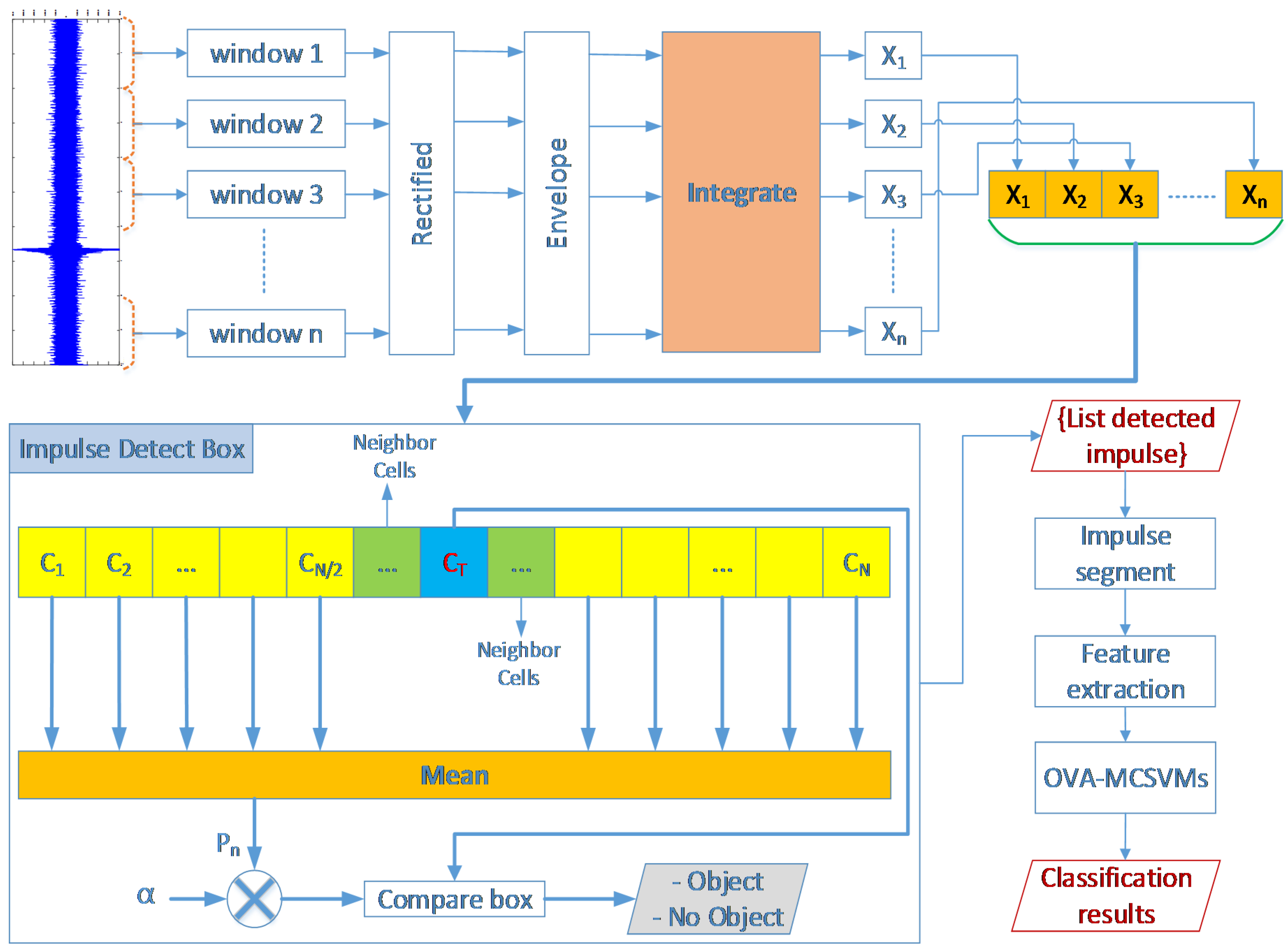 Applsci 10 01933 g002