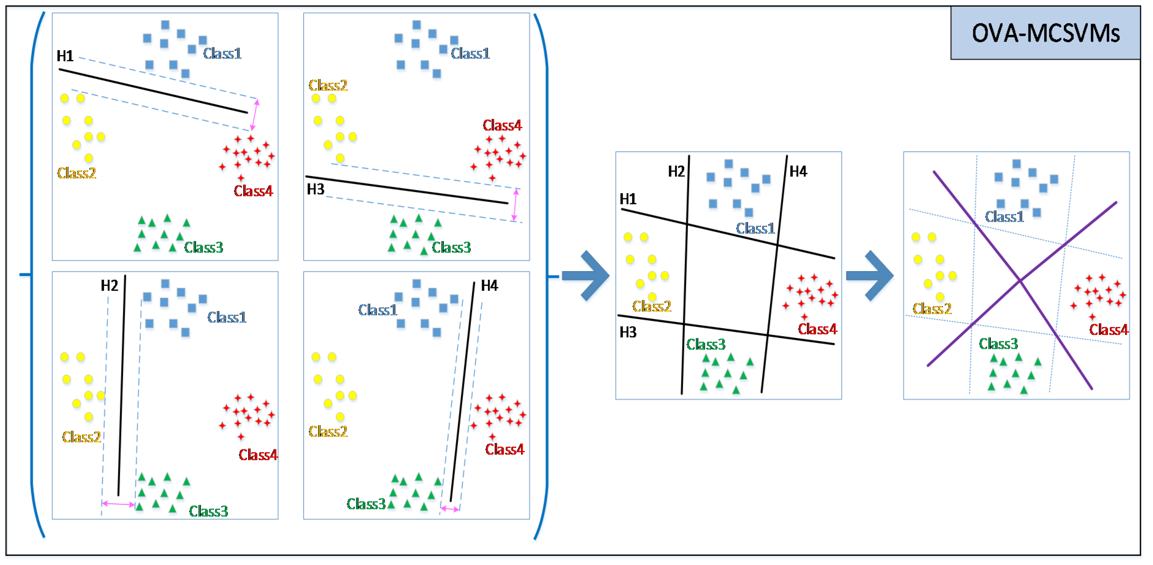 Applsci 10 01933 g003