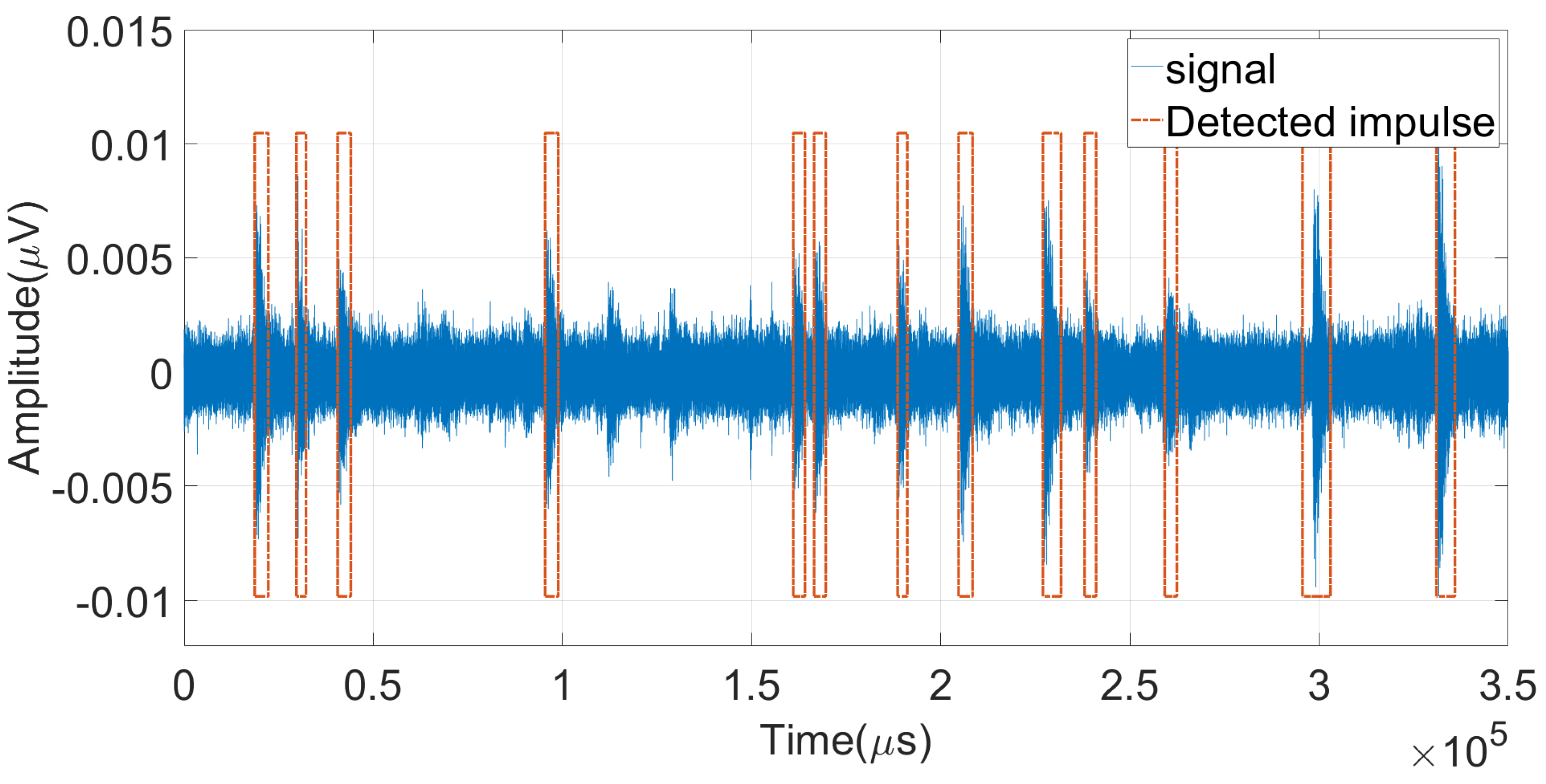 Applsci 10 01933 g005