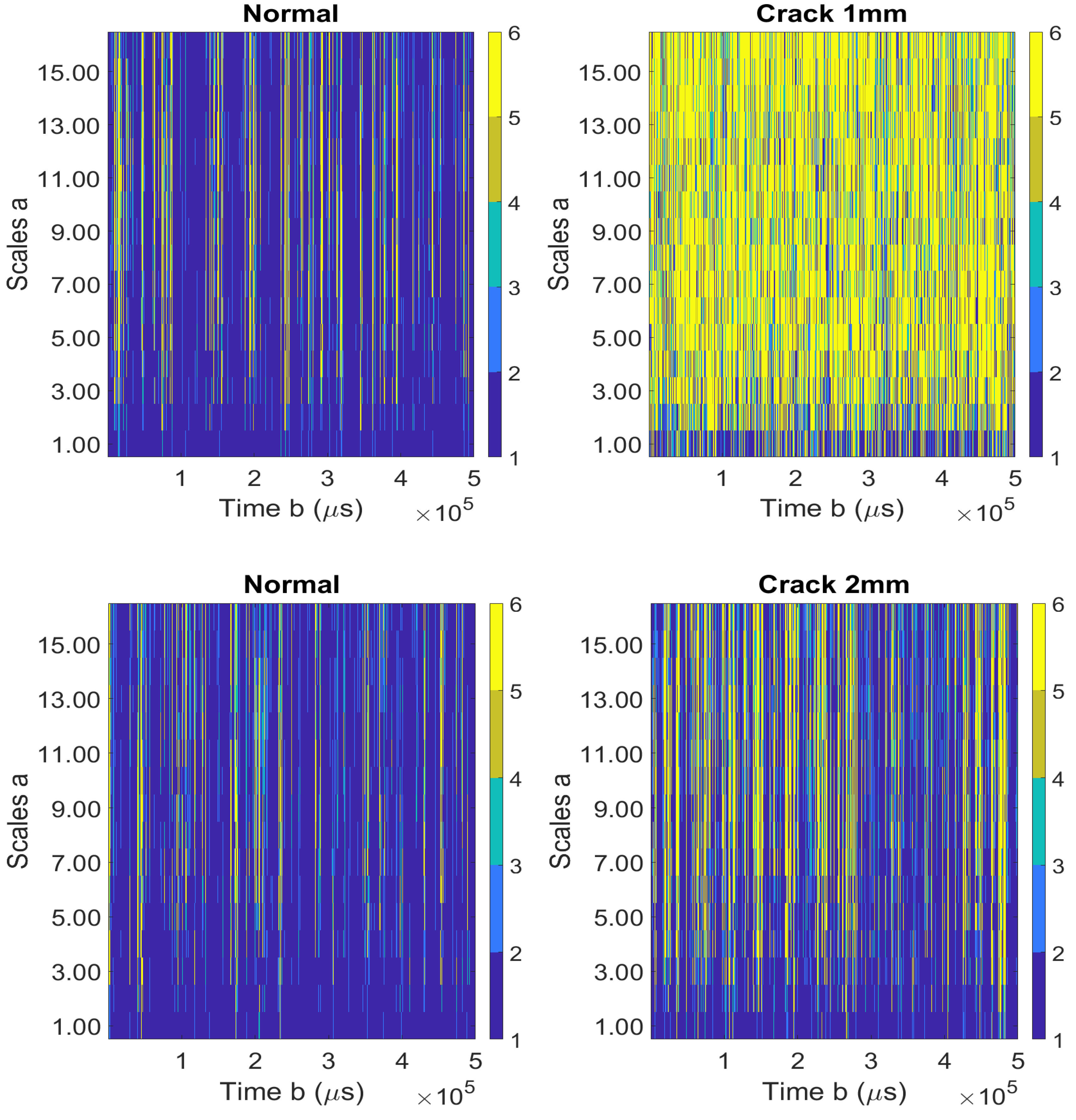 Applsci 10 01933 g007