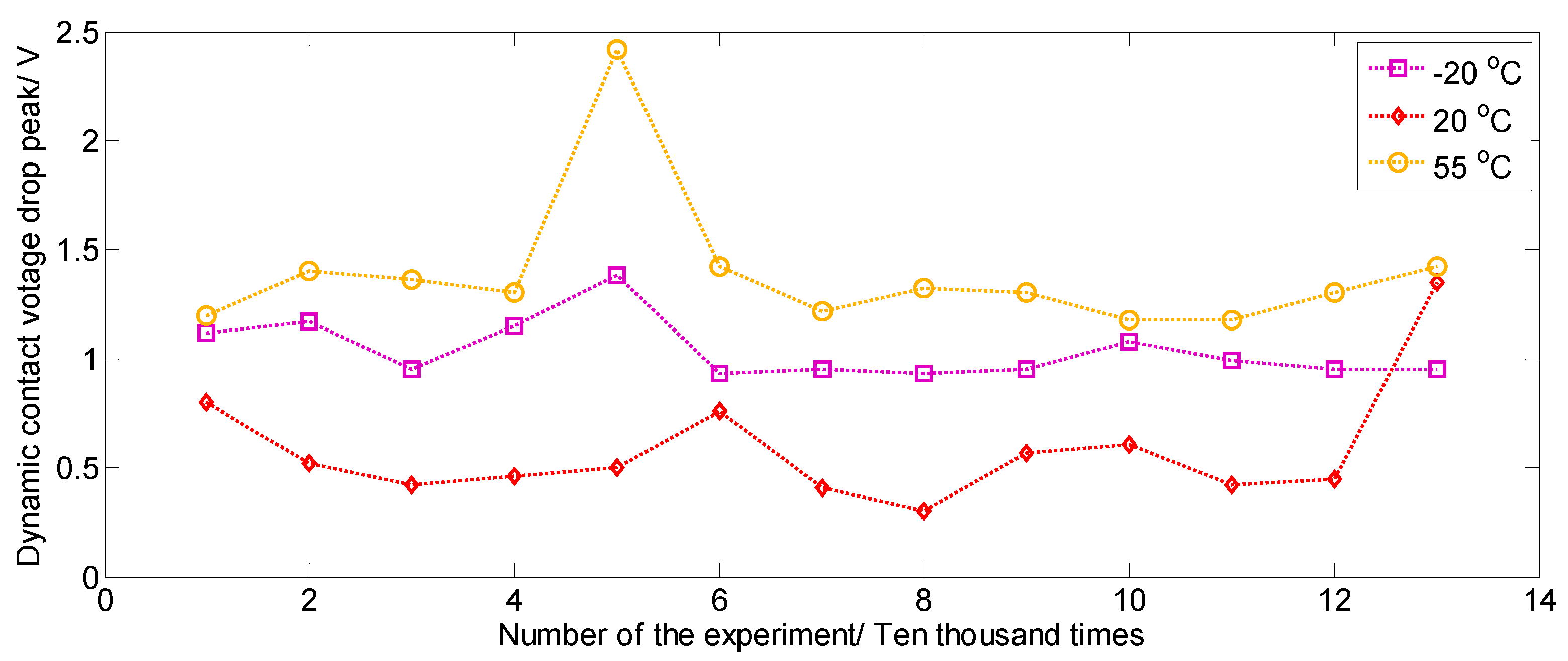 Applsci 10 01940 g004
