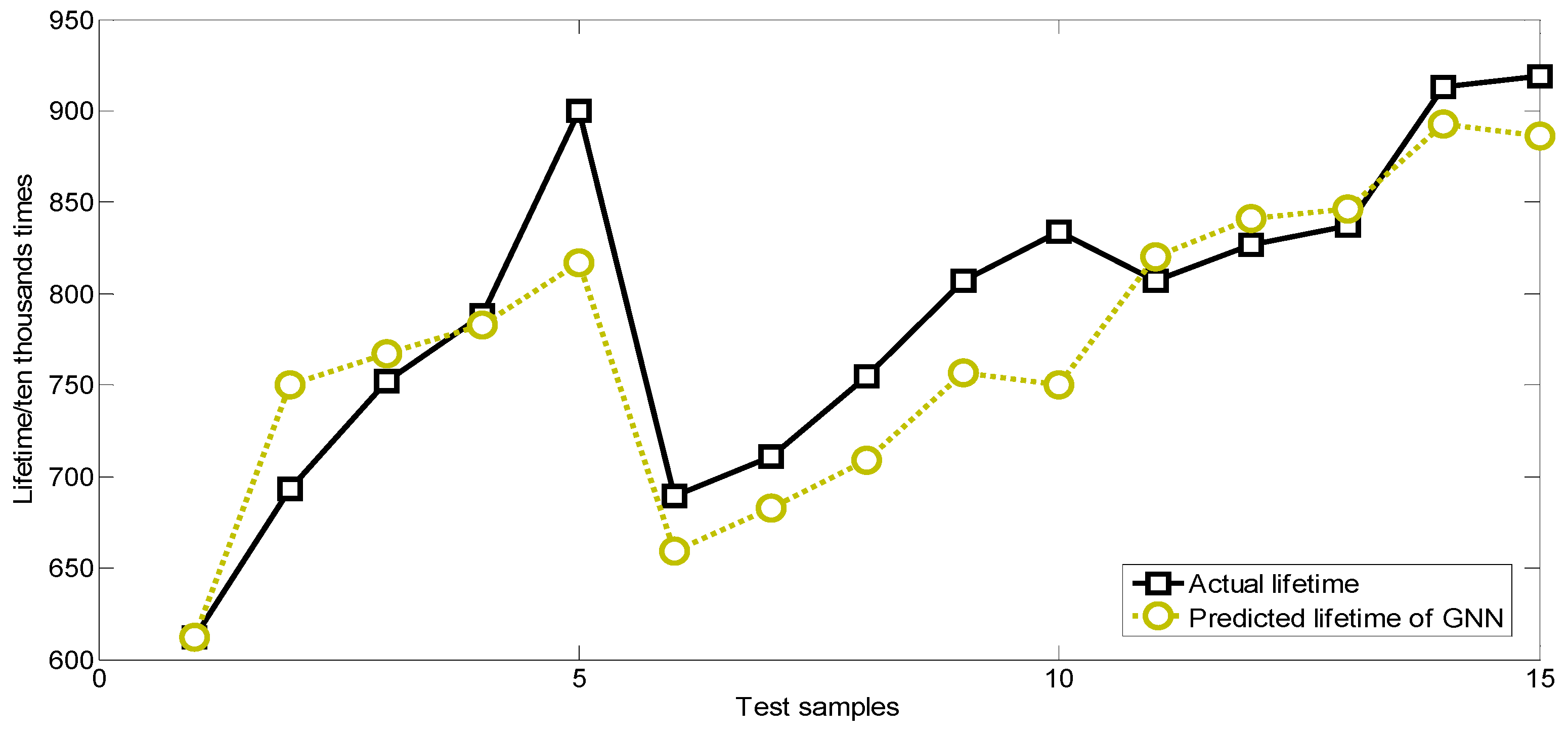 Applsci 10 01940 g006